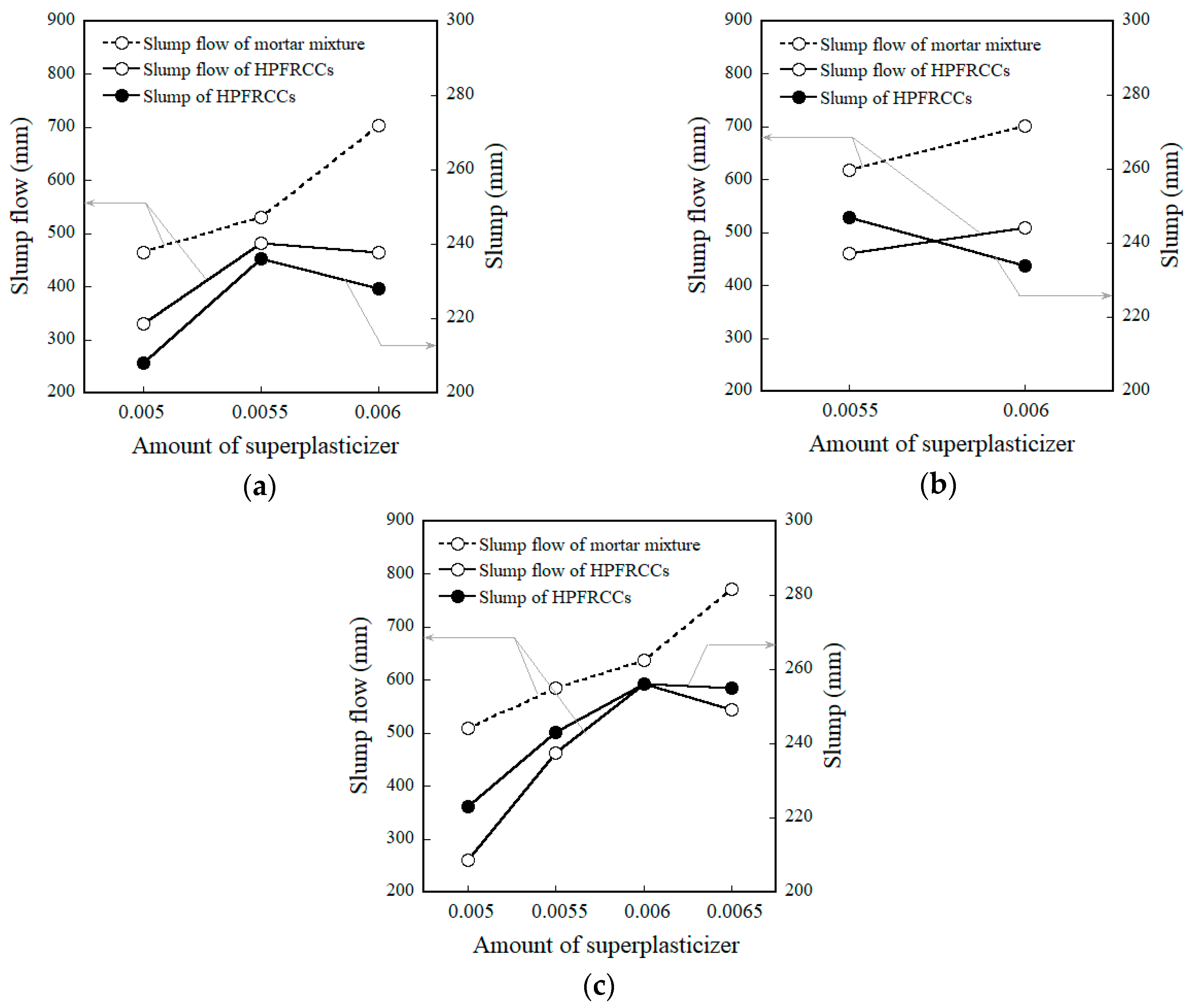 Materials 11 01115 g006