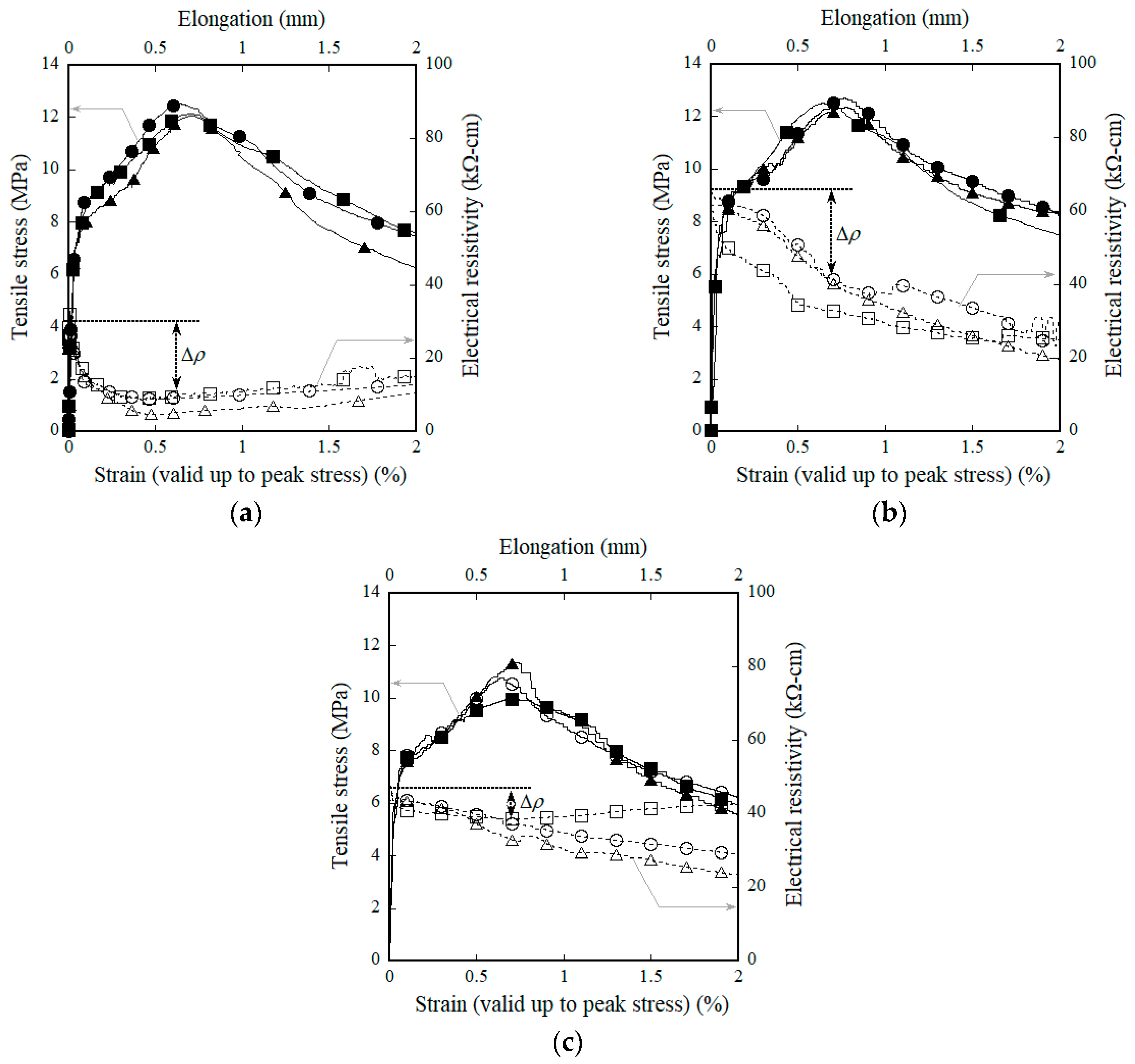 Materials 11 01115 g007