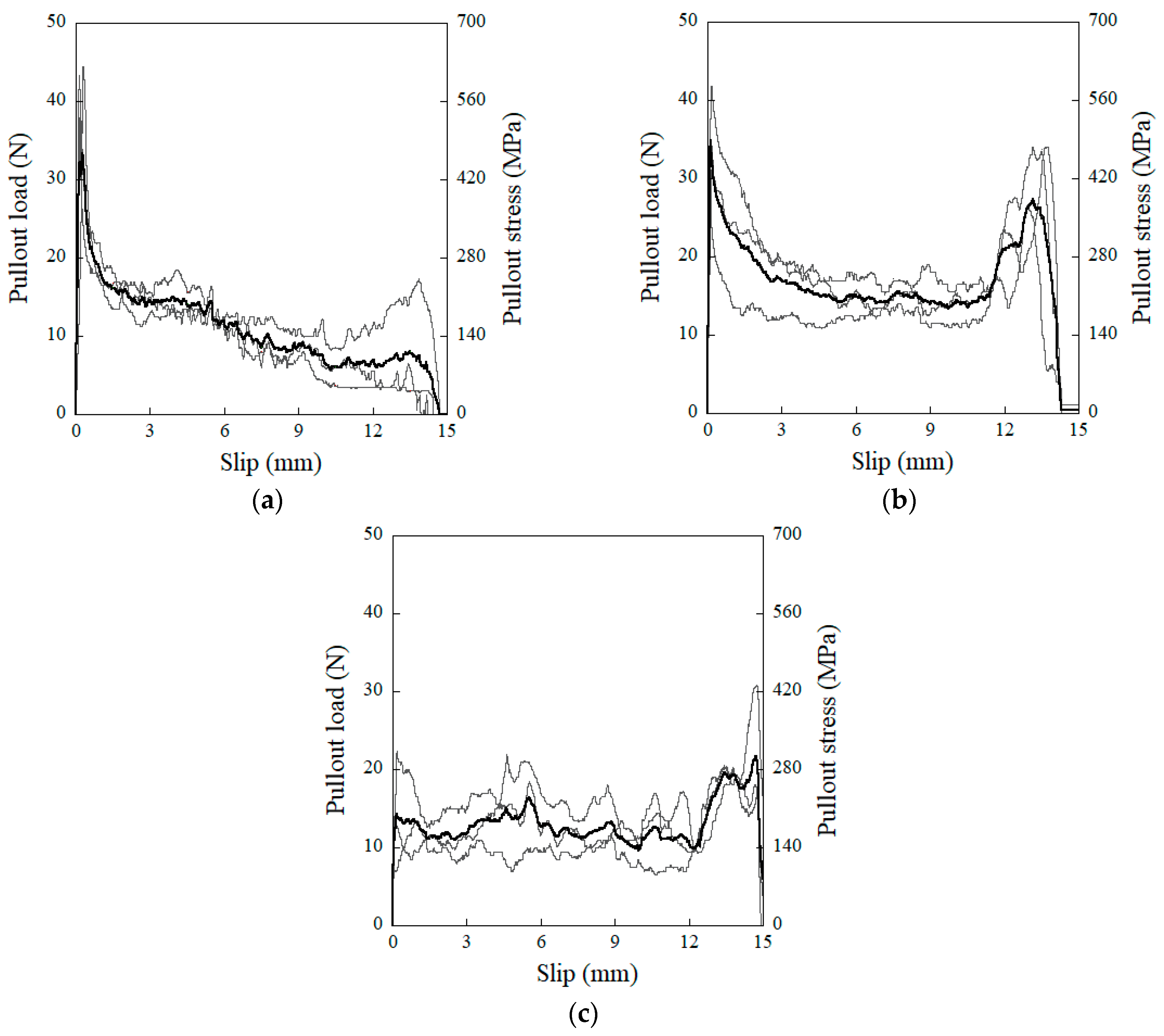 Materials 11 01115 g009