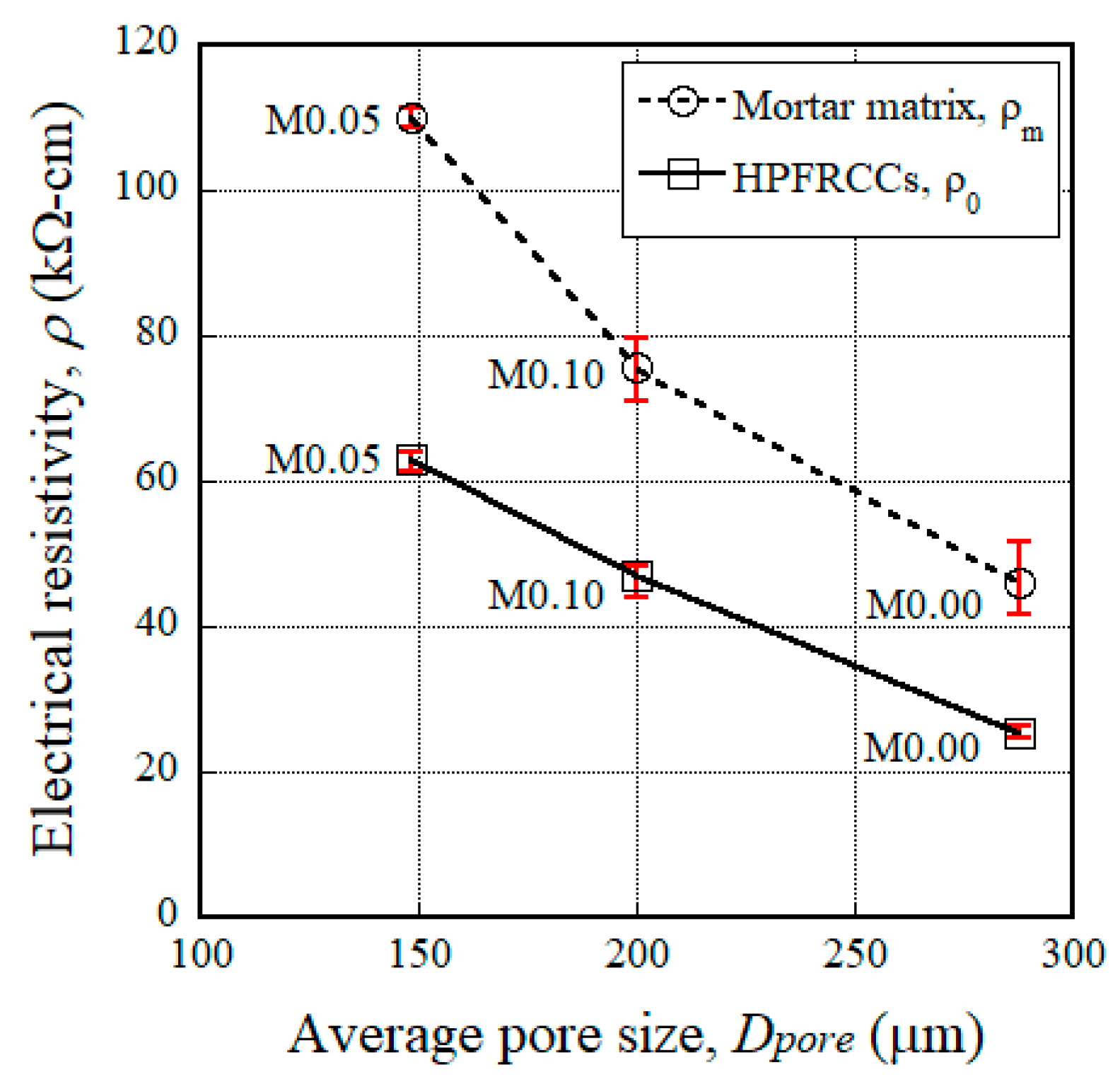 Materials 11 01115 g011