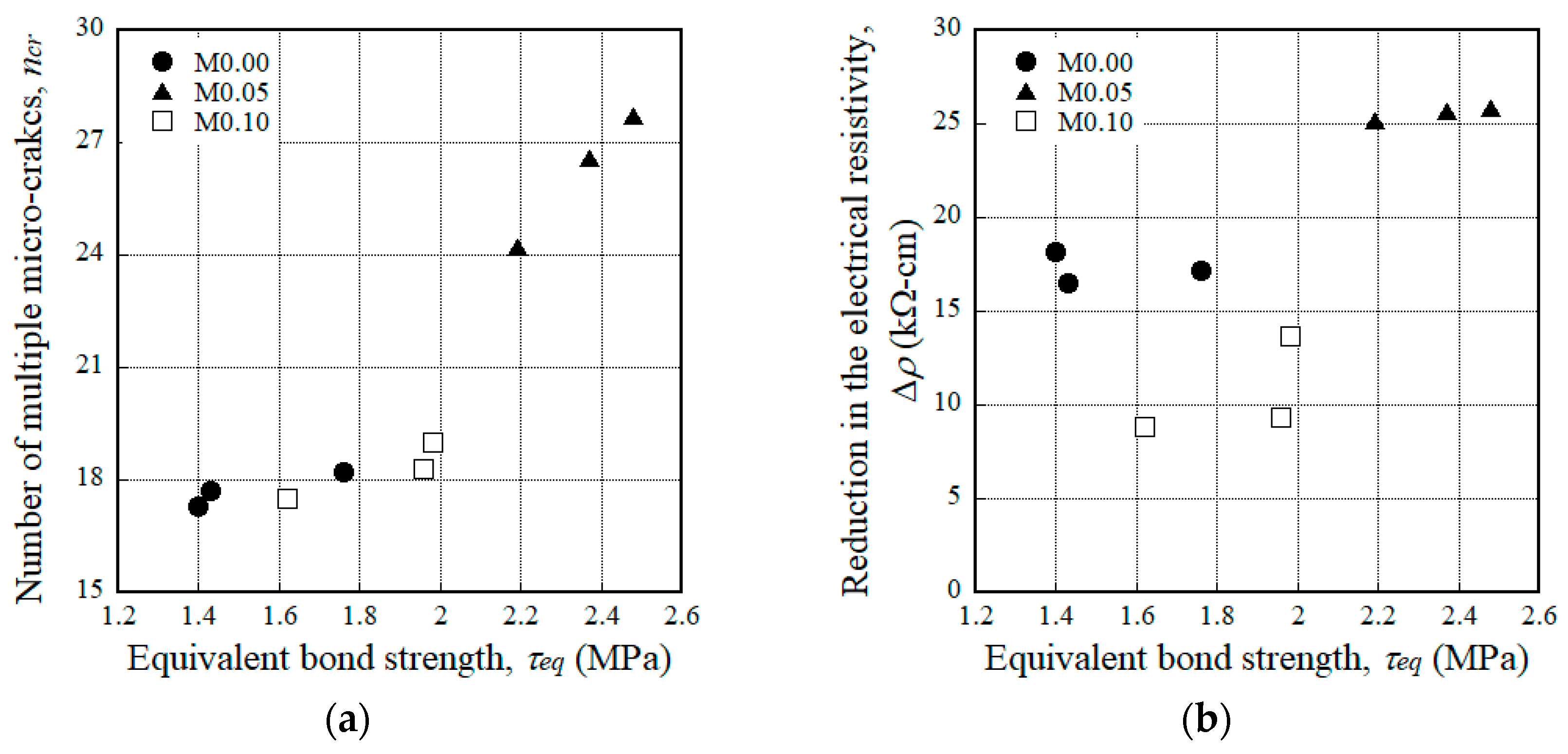 Materials 11 01115 g014
