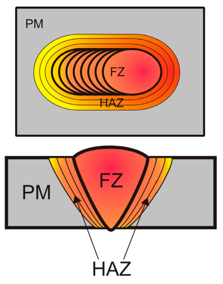 Materials 11 01117 g001