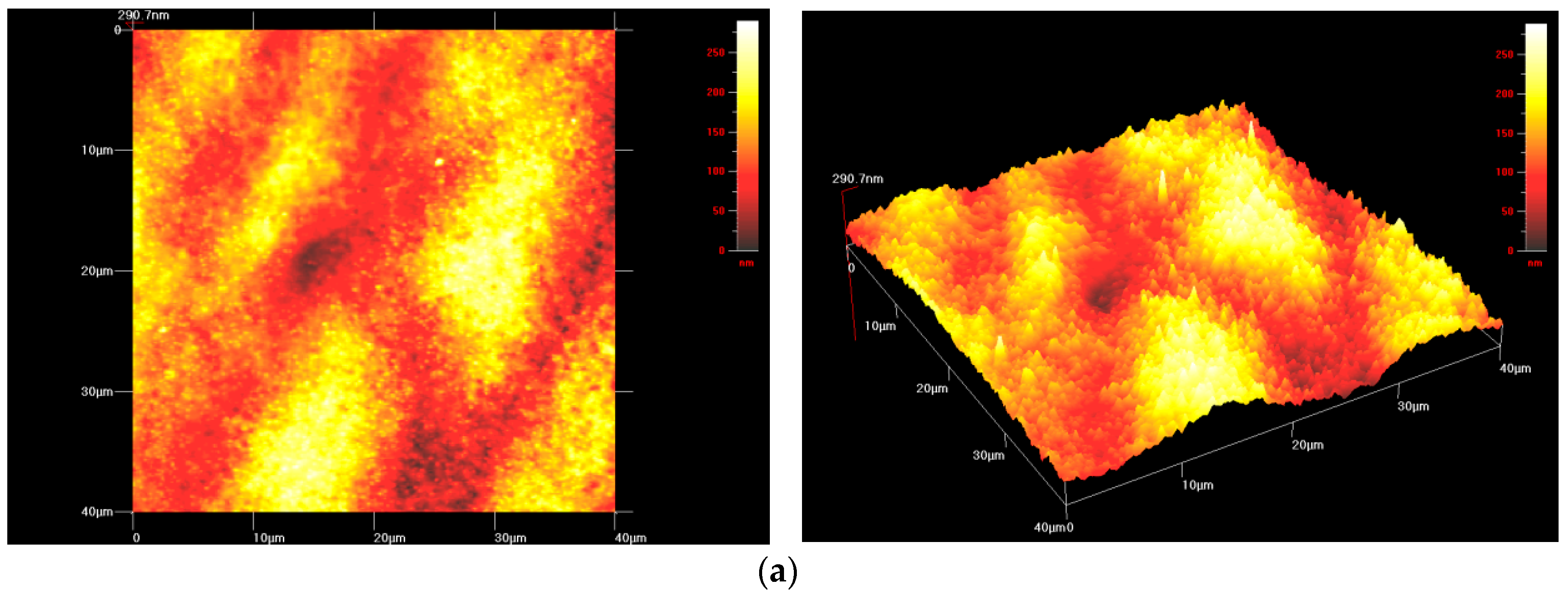 Materials 11 01117 g007a