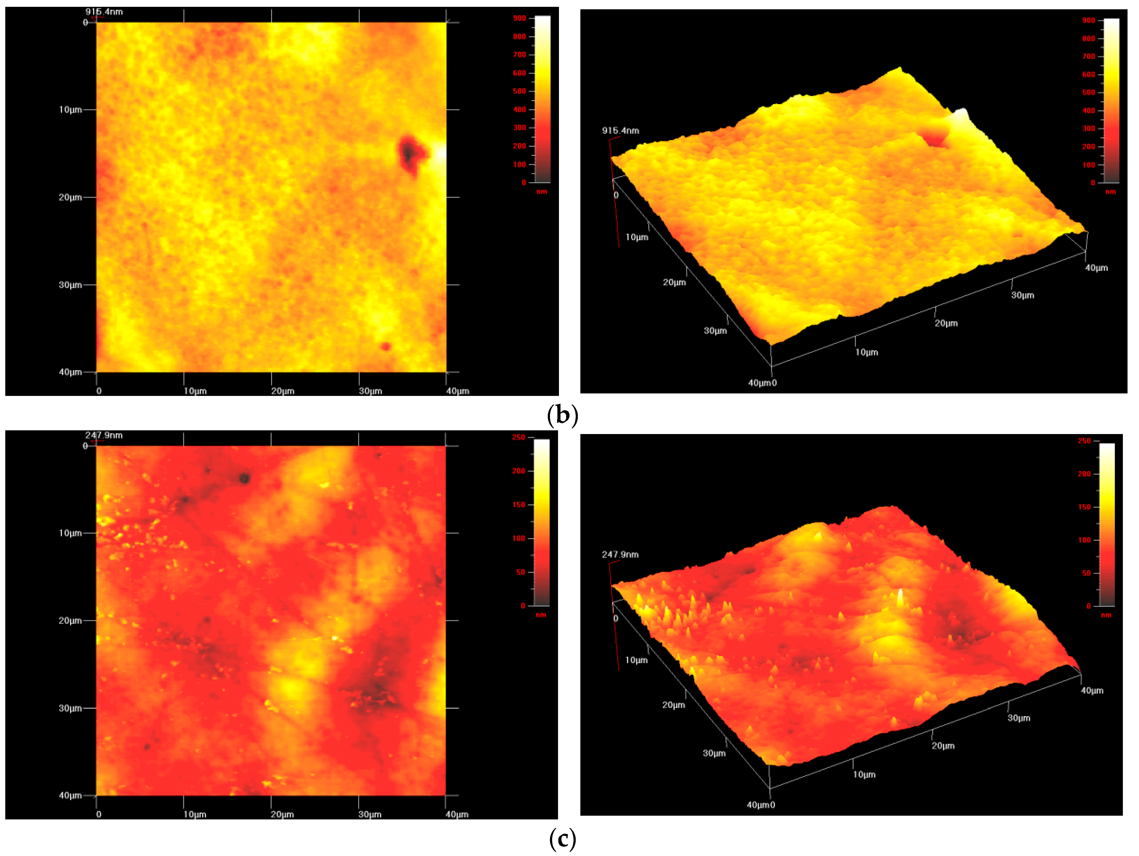 Materials 11 01117 g007b