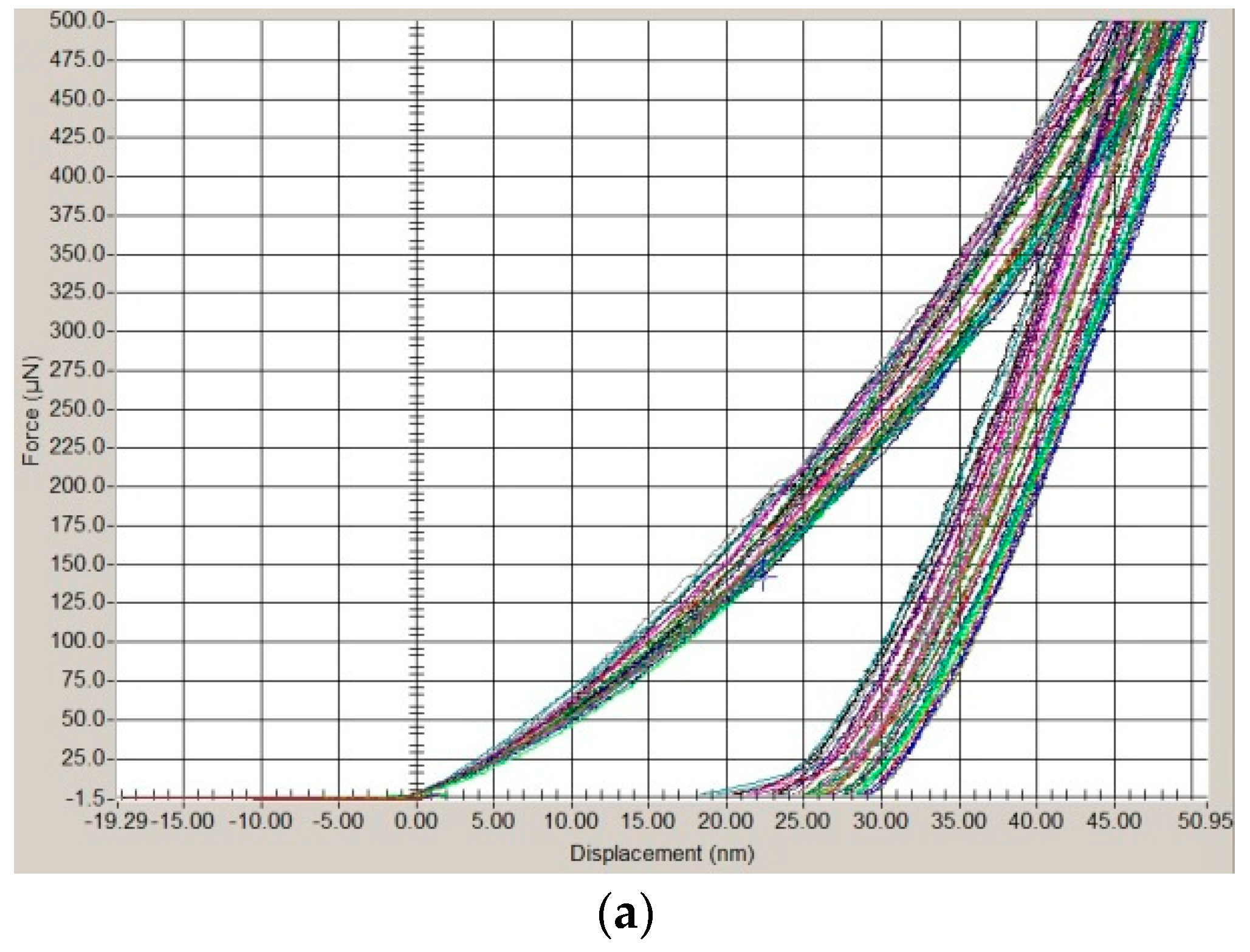 Materials 11 01117 g008a