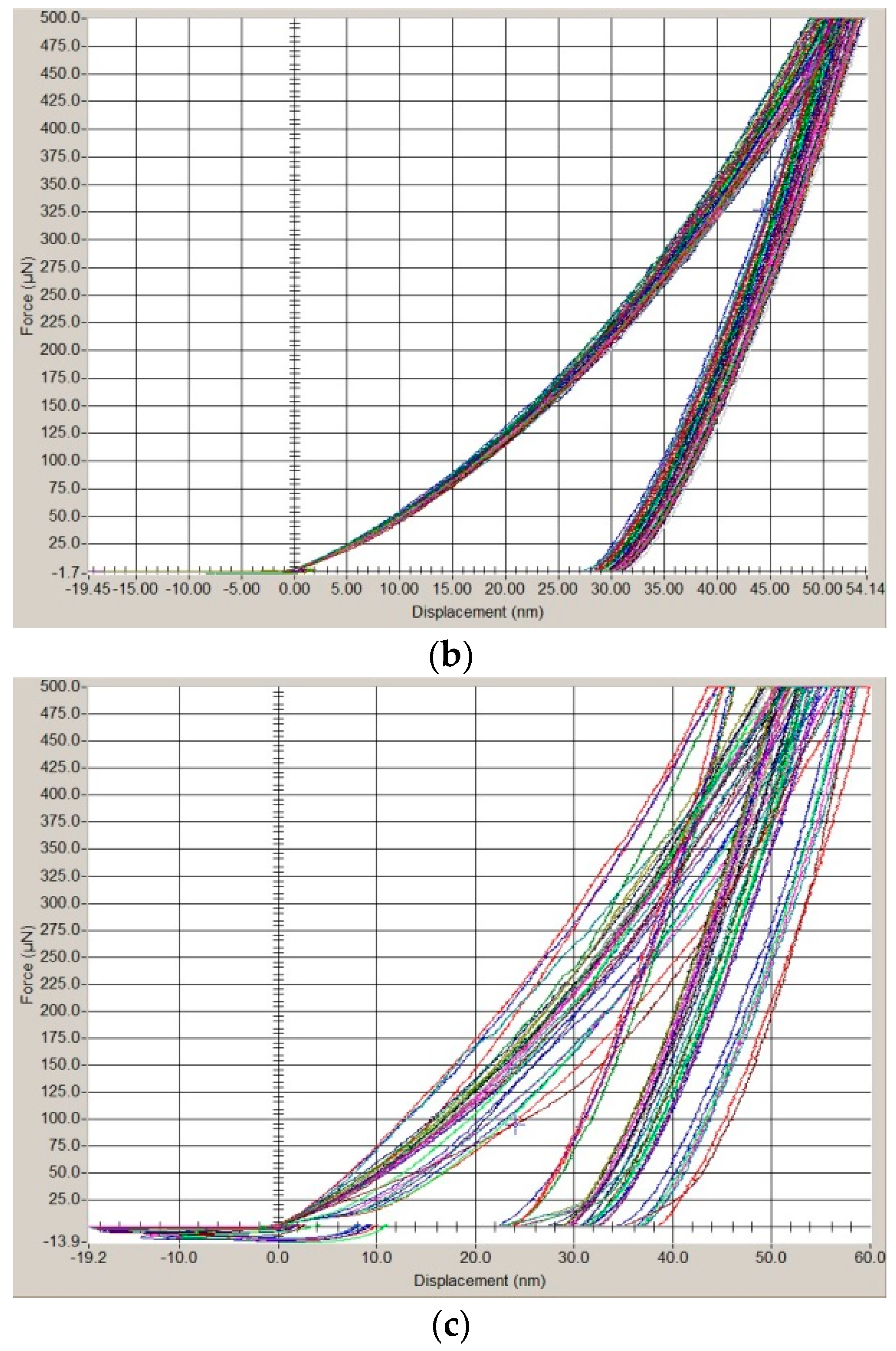 Materials 11 01117 g008b
