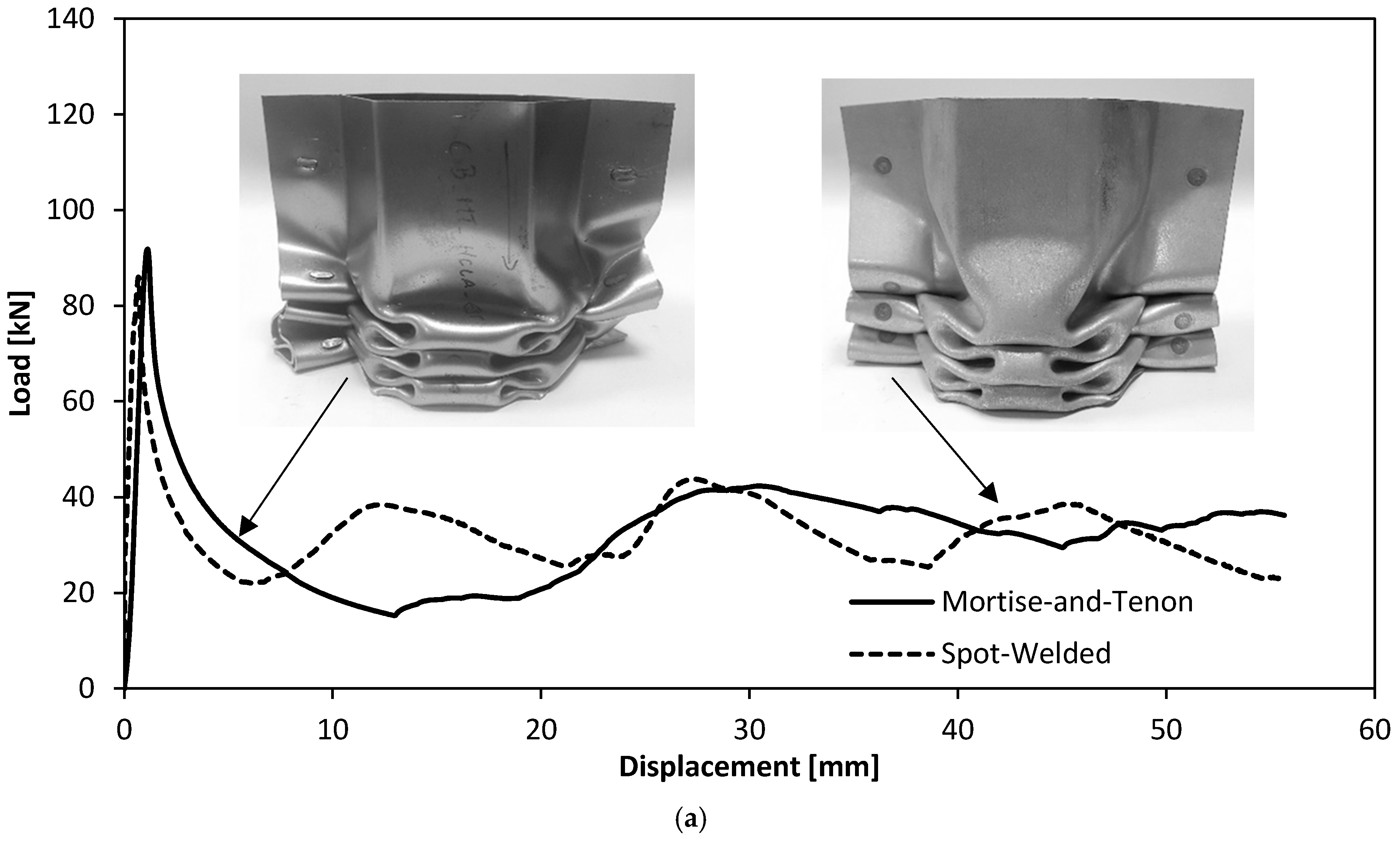 Materials 11 01118 g008a
