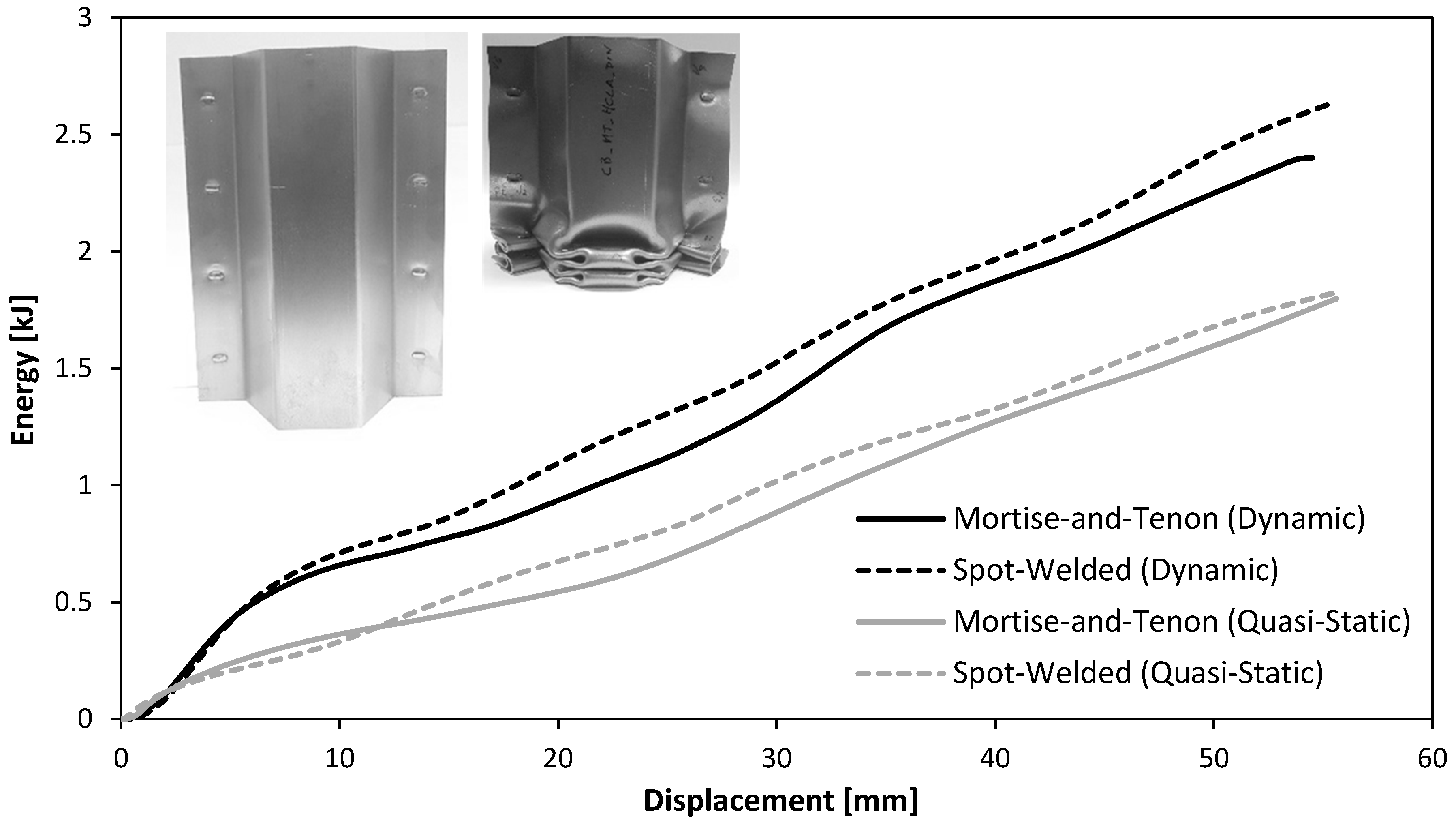 Materials 11 01118 g010