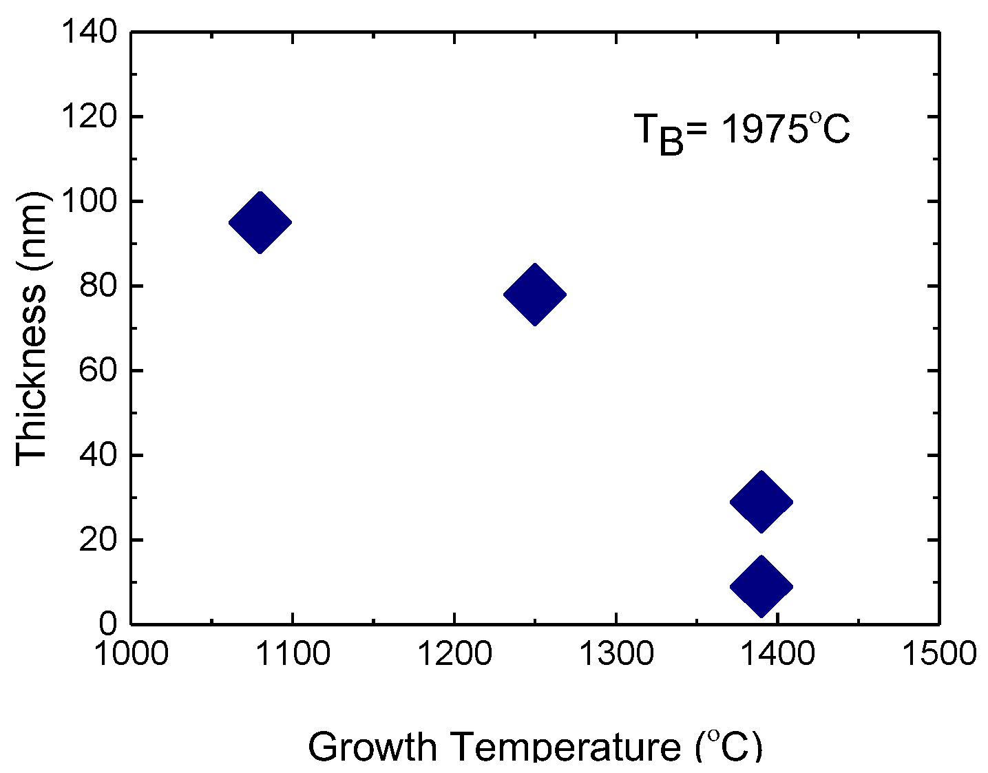 Materials 11 01119 g002 Materials 11 01119 g002