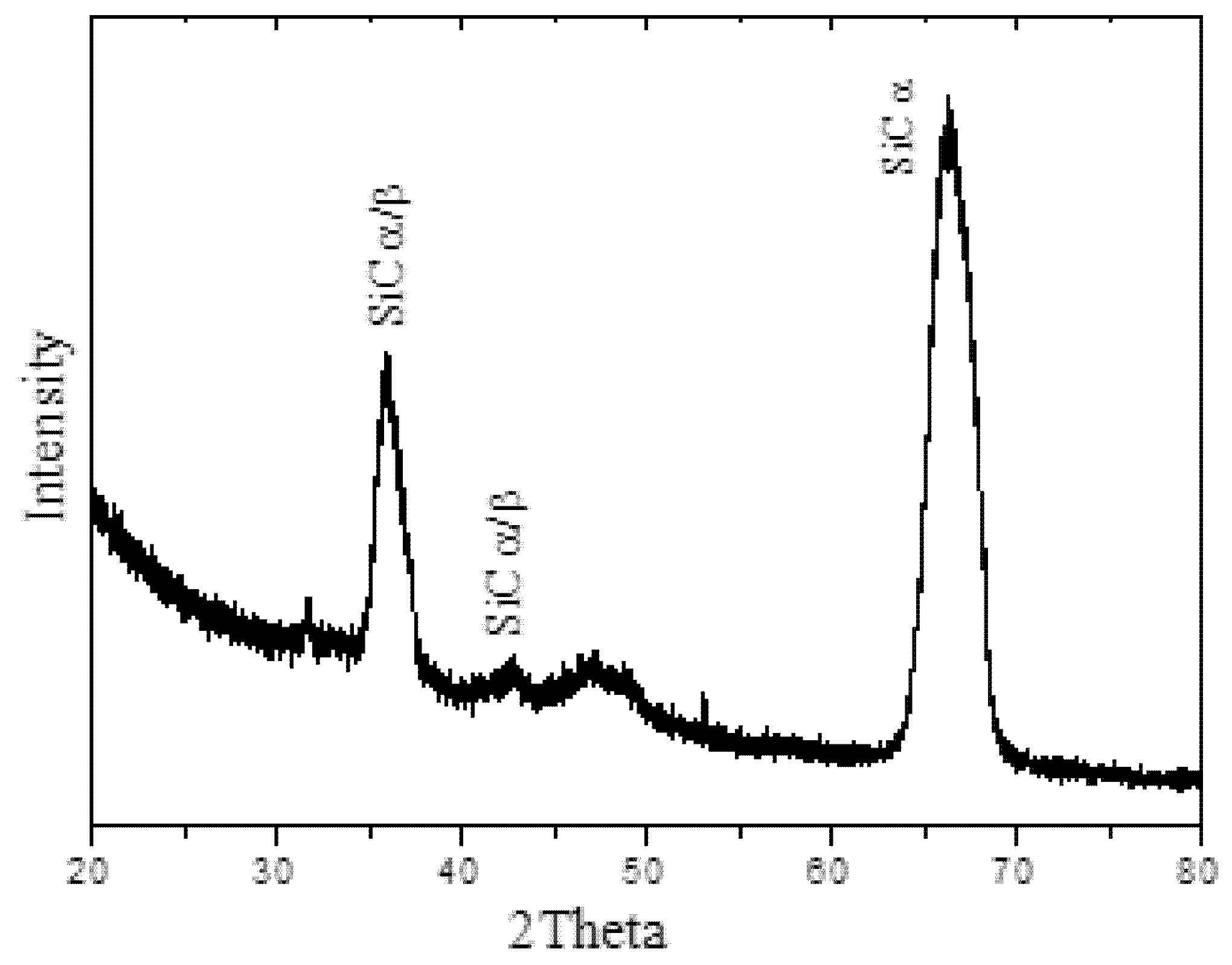Materials 11 01120 g001
