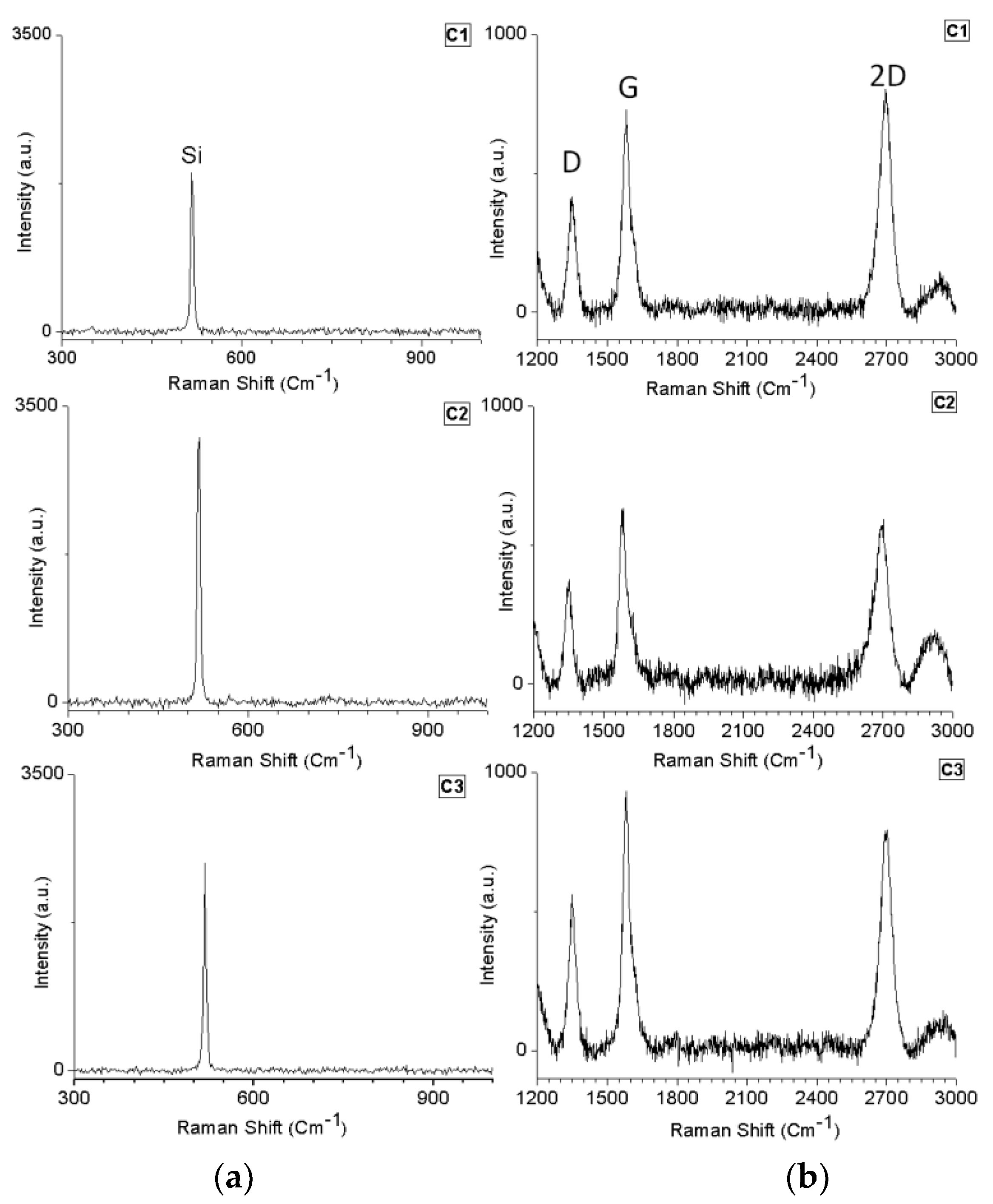Materials 11 01120 g002