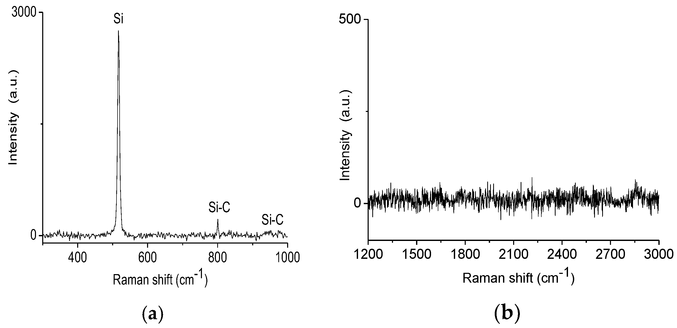 Materials 11 01120 g005
