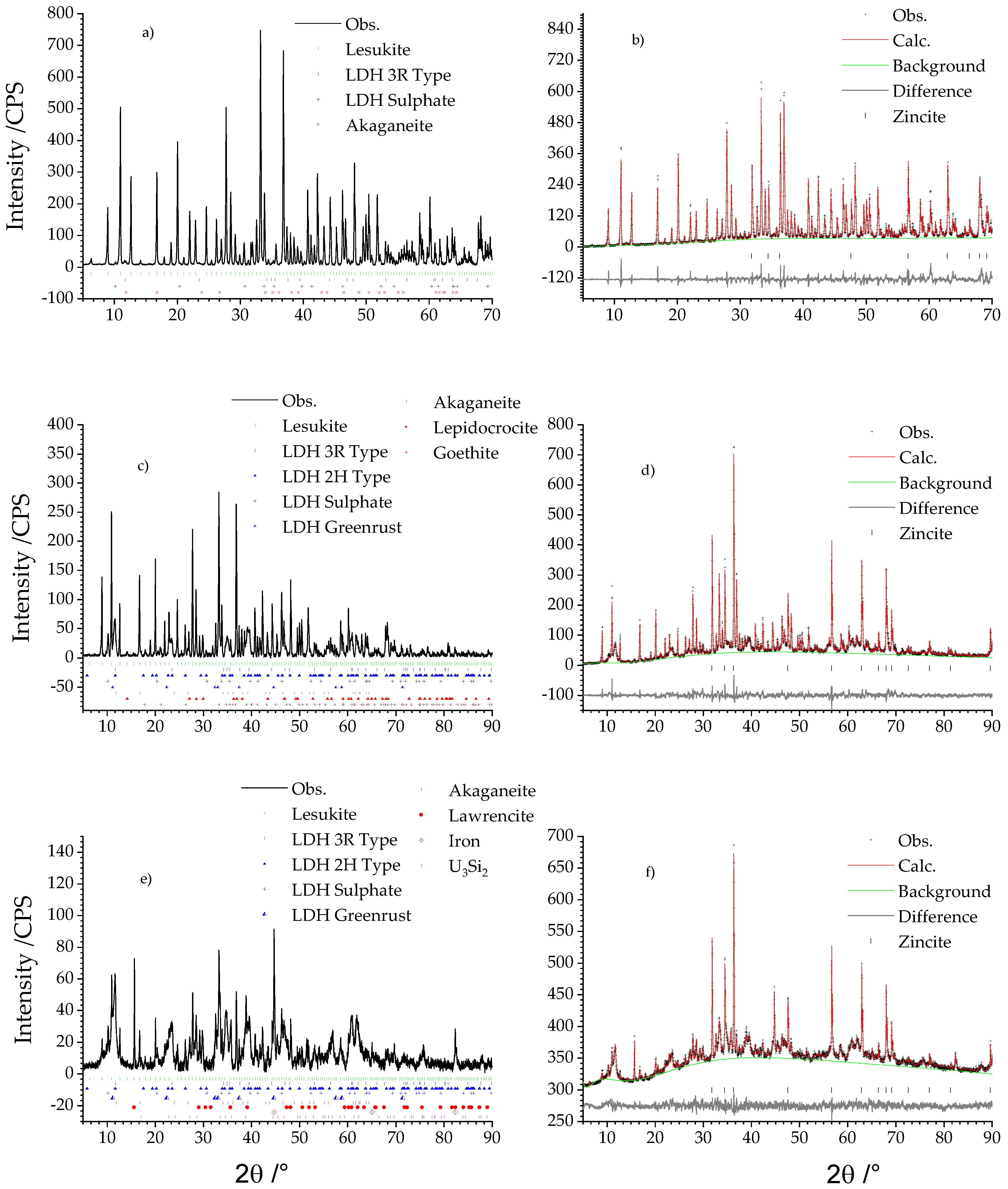 Materials 11 01121 g001