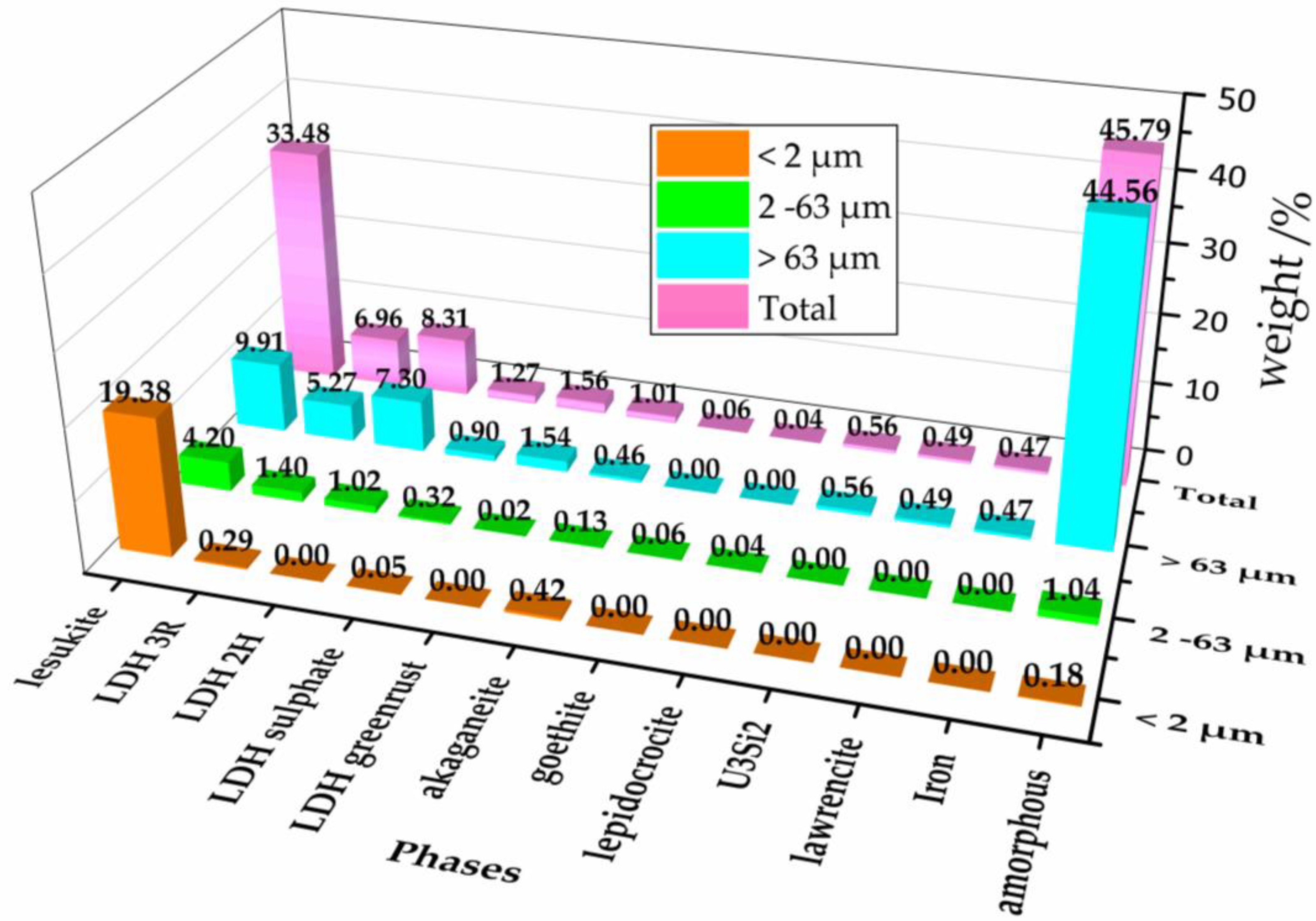 Materials 11 01121 g002