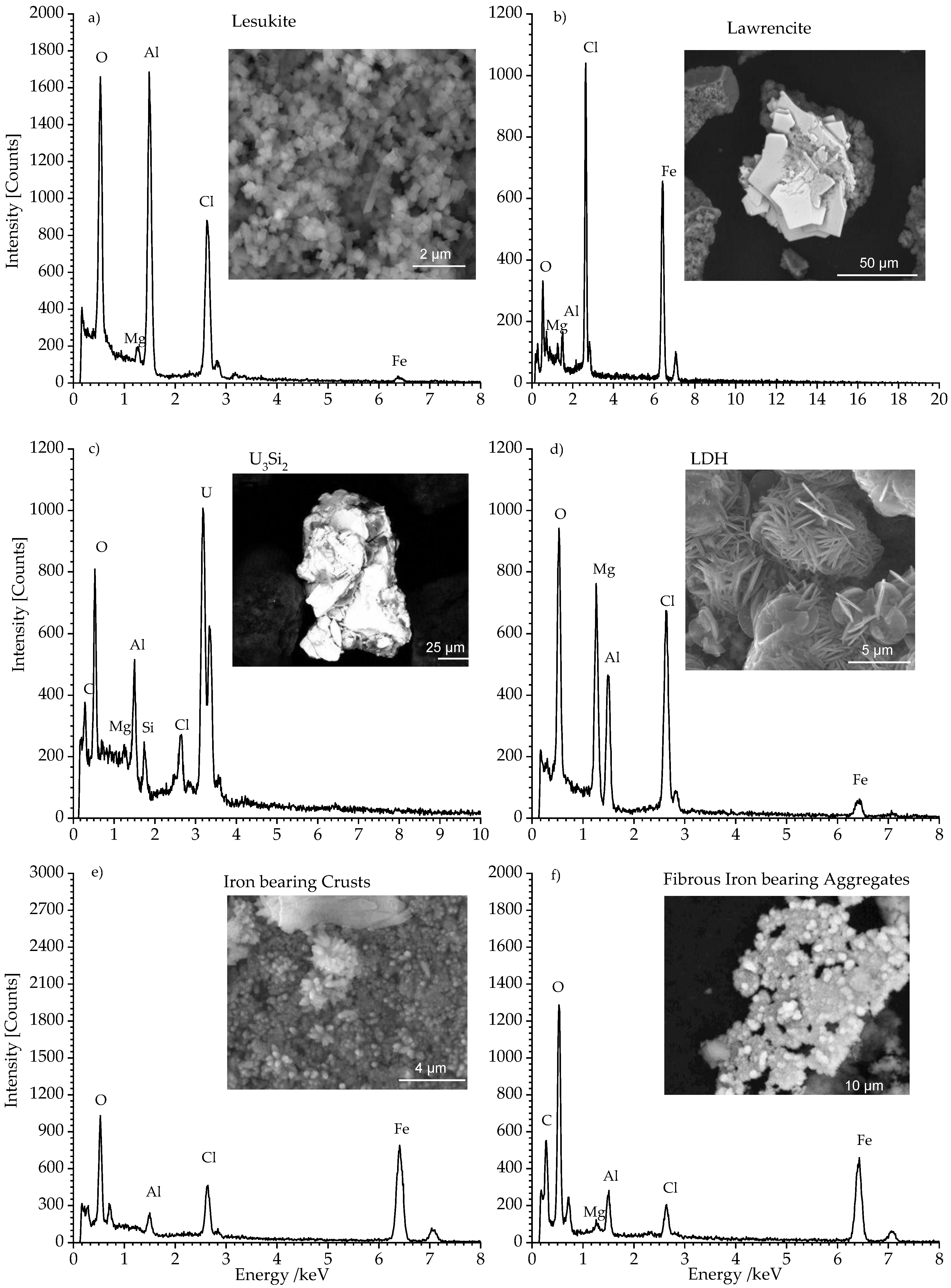 Materials 11 01121 g004