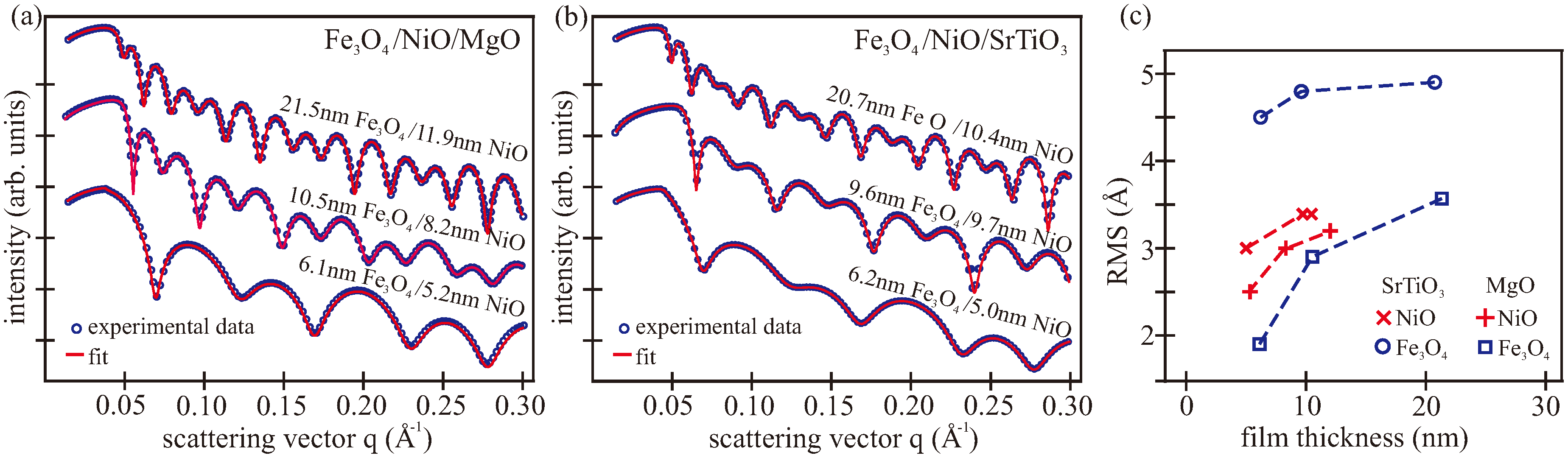 Materials 11 01122 g003