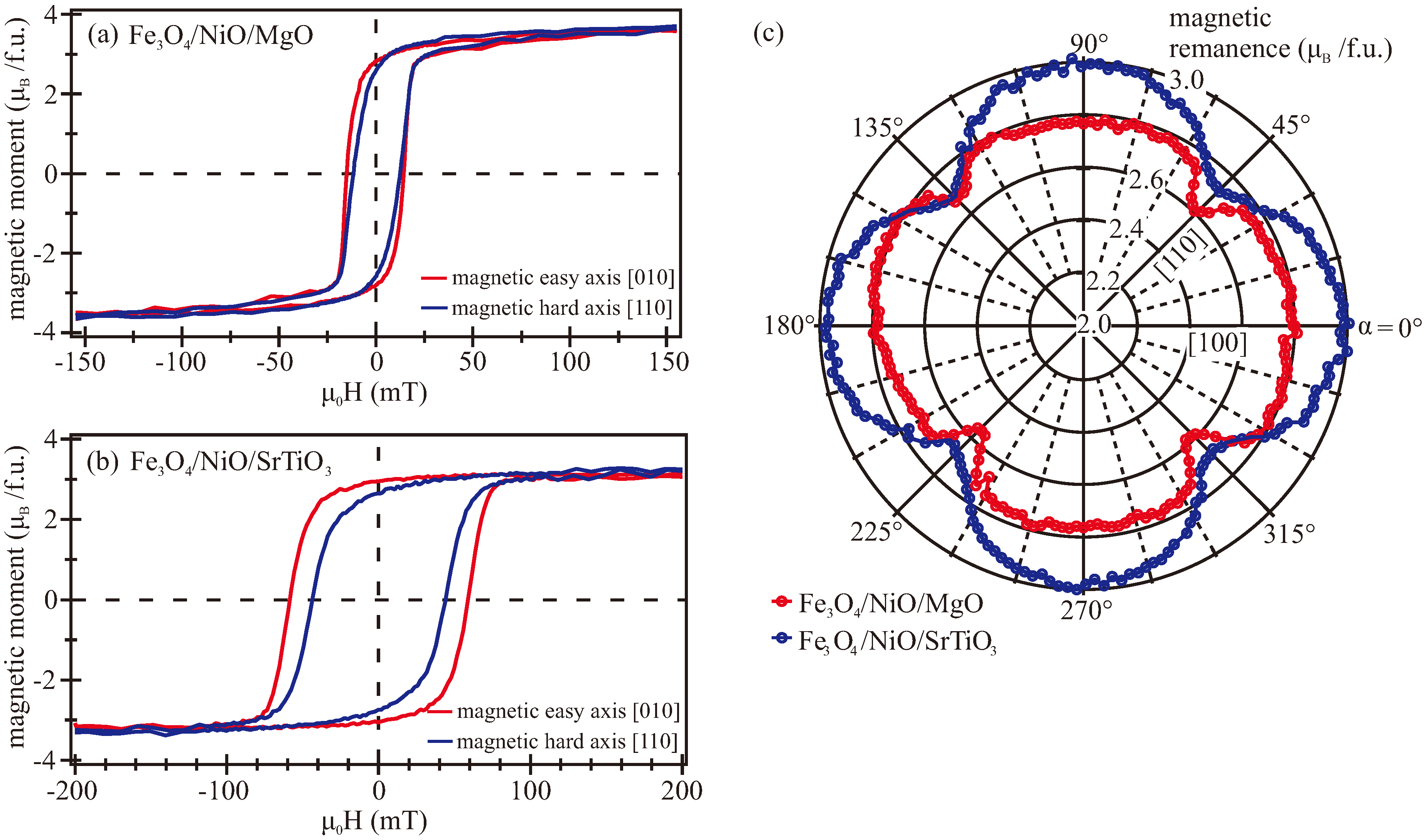 Materials 11 01122 g005