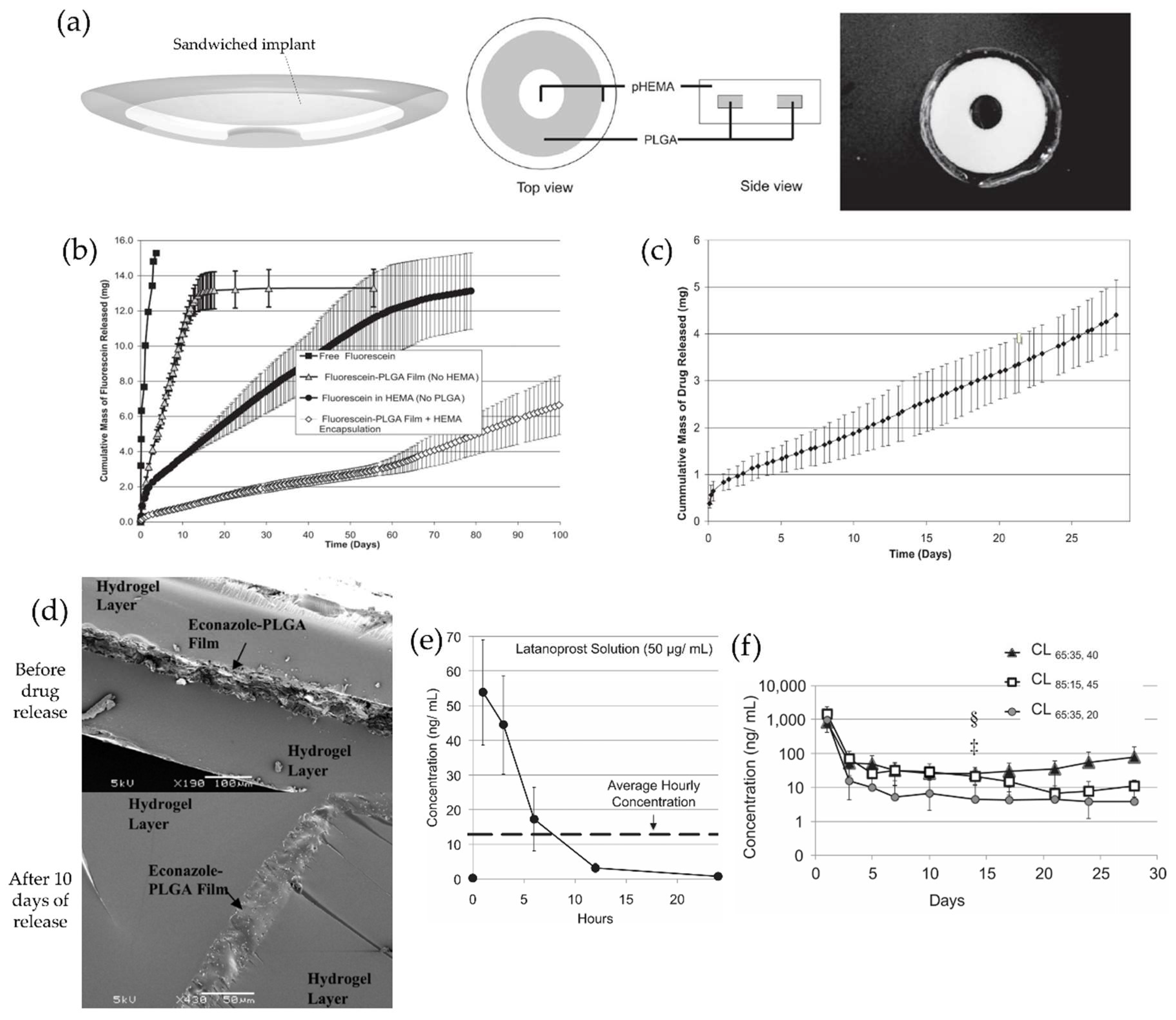 Materials 11 01125 g004 Materials 11 01125 g004