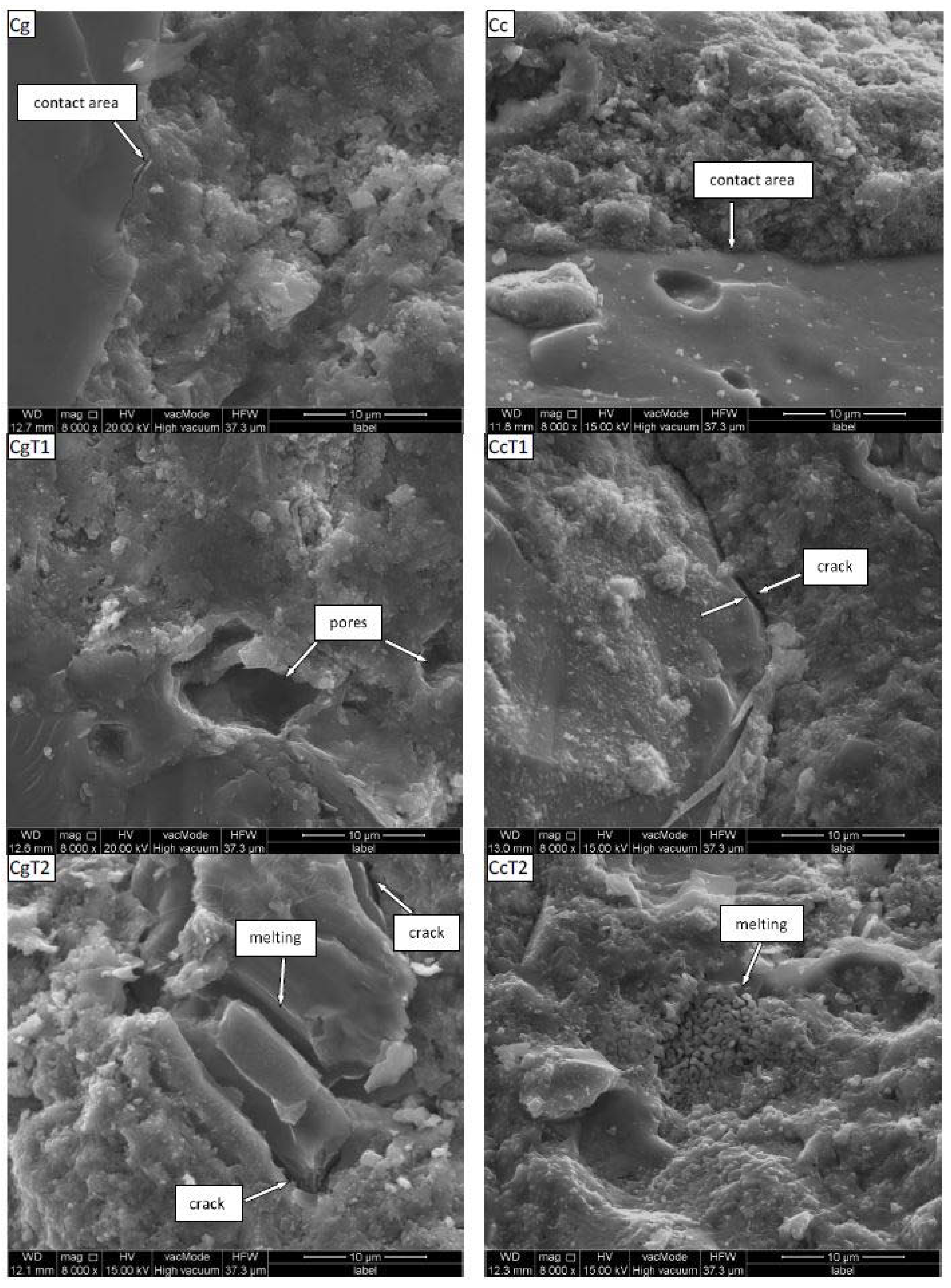 Materials 11 01126 g001 Materials 11 01126 g001
