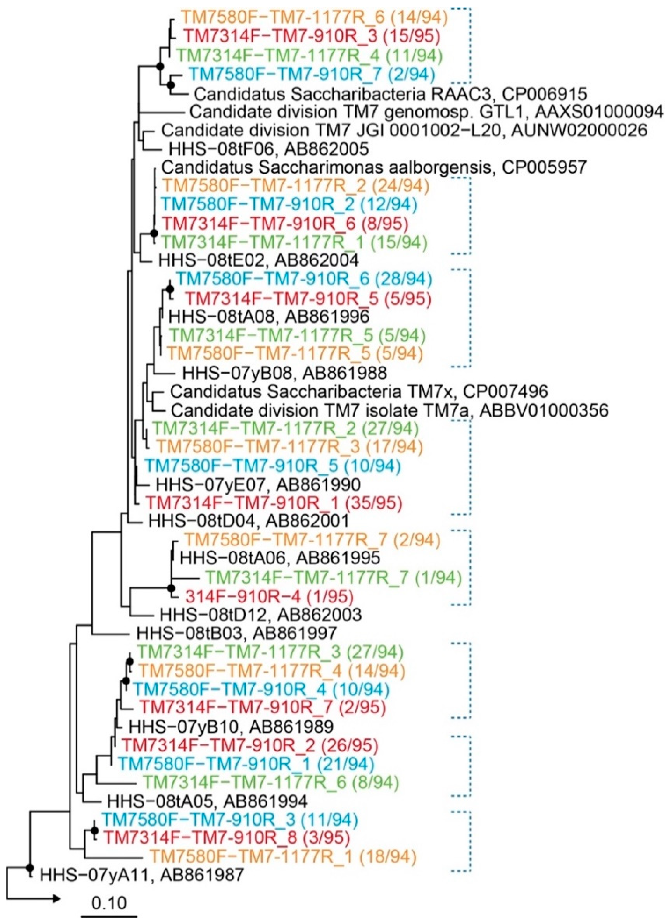 Materials 11 01129 g002 Materials 11 01129 g002