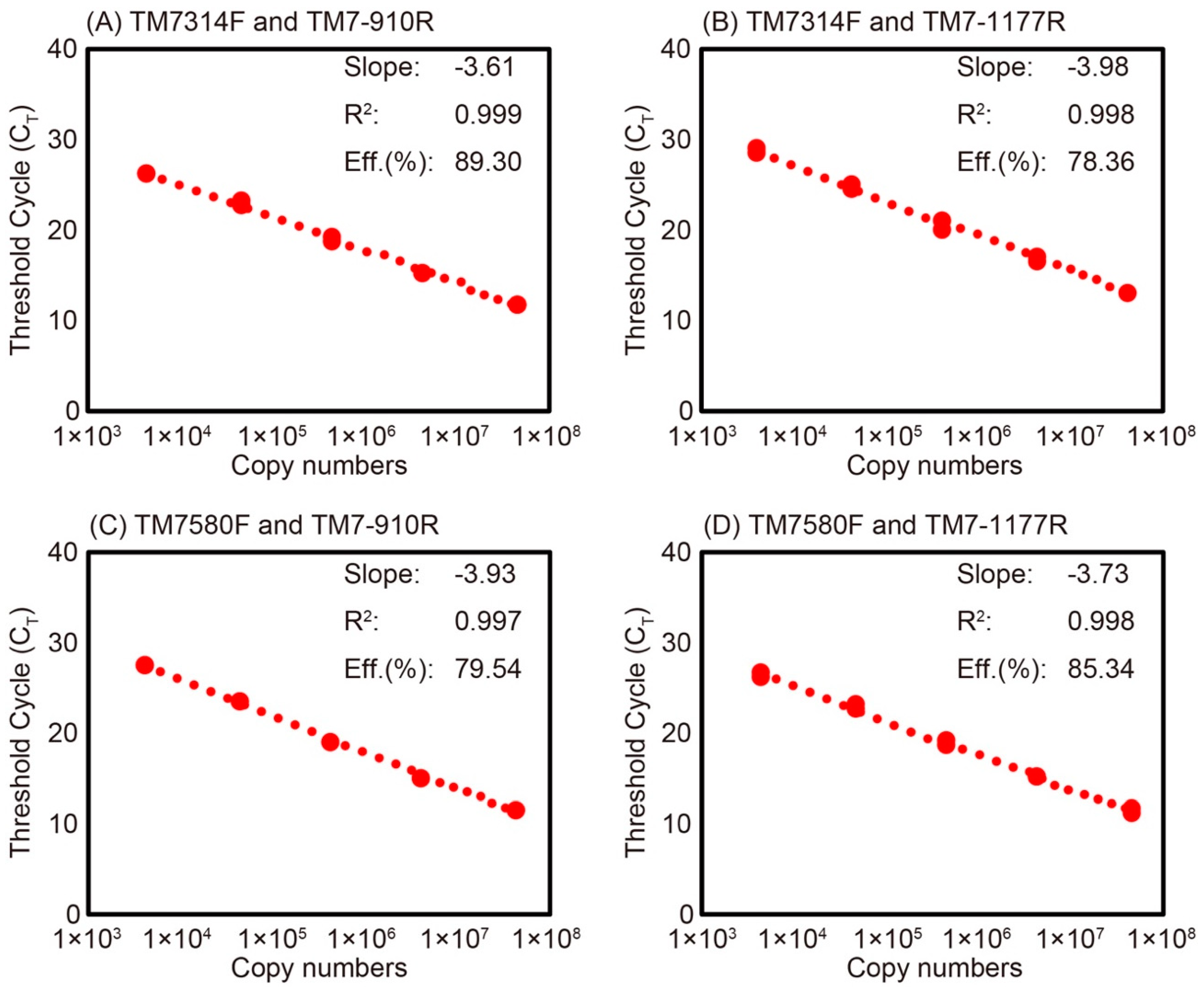Materials 11 01129 g003 Materials 11 01129 g003