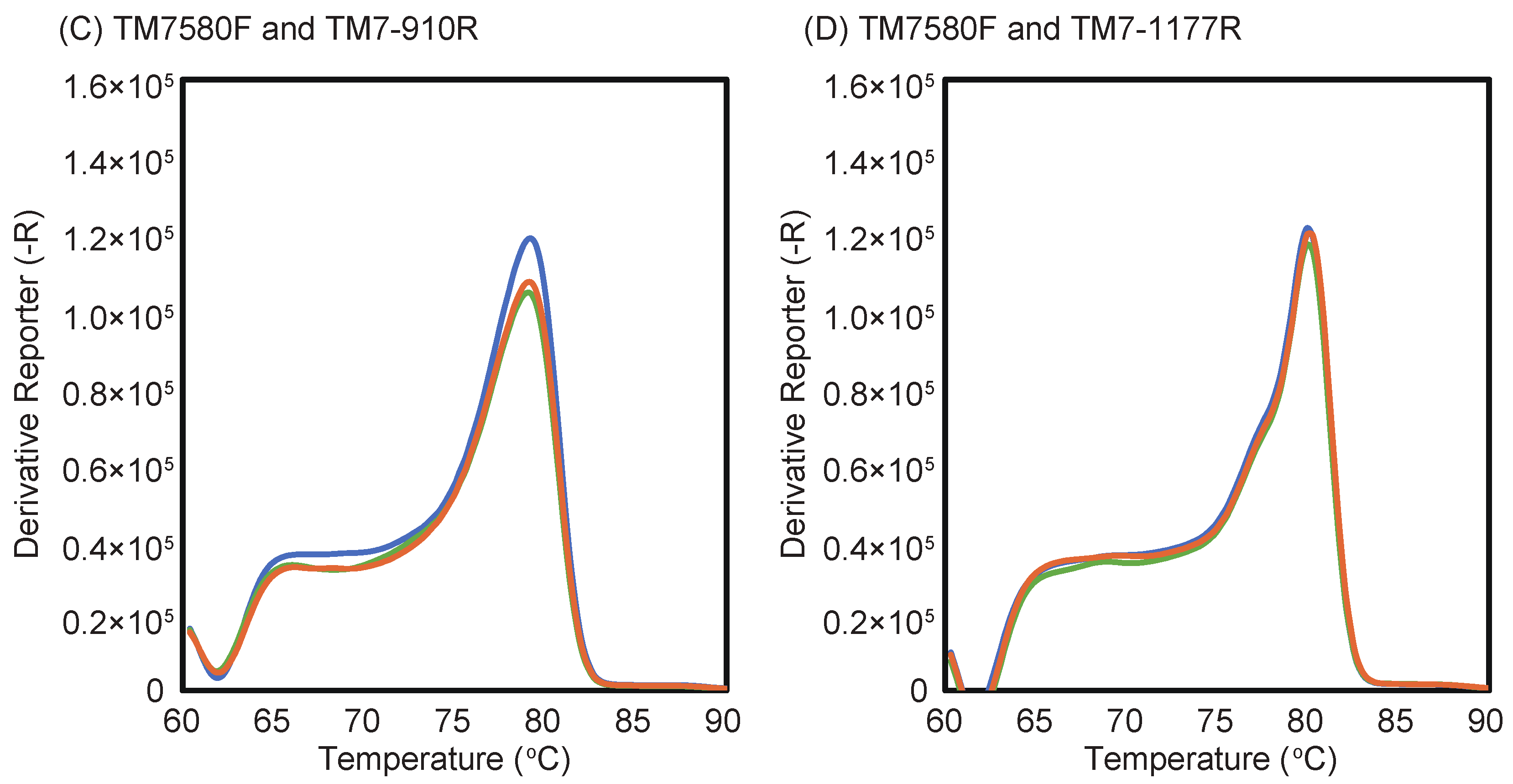 Materials 11 01129 g004b Materials 11 01129 g004b