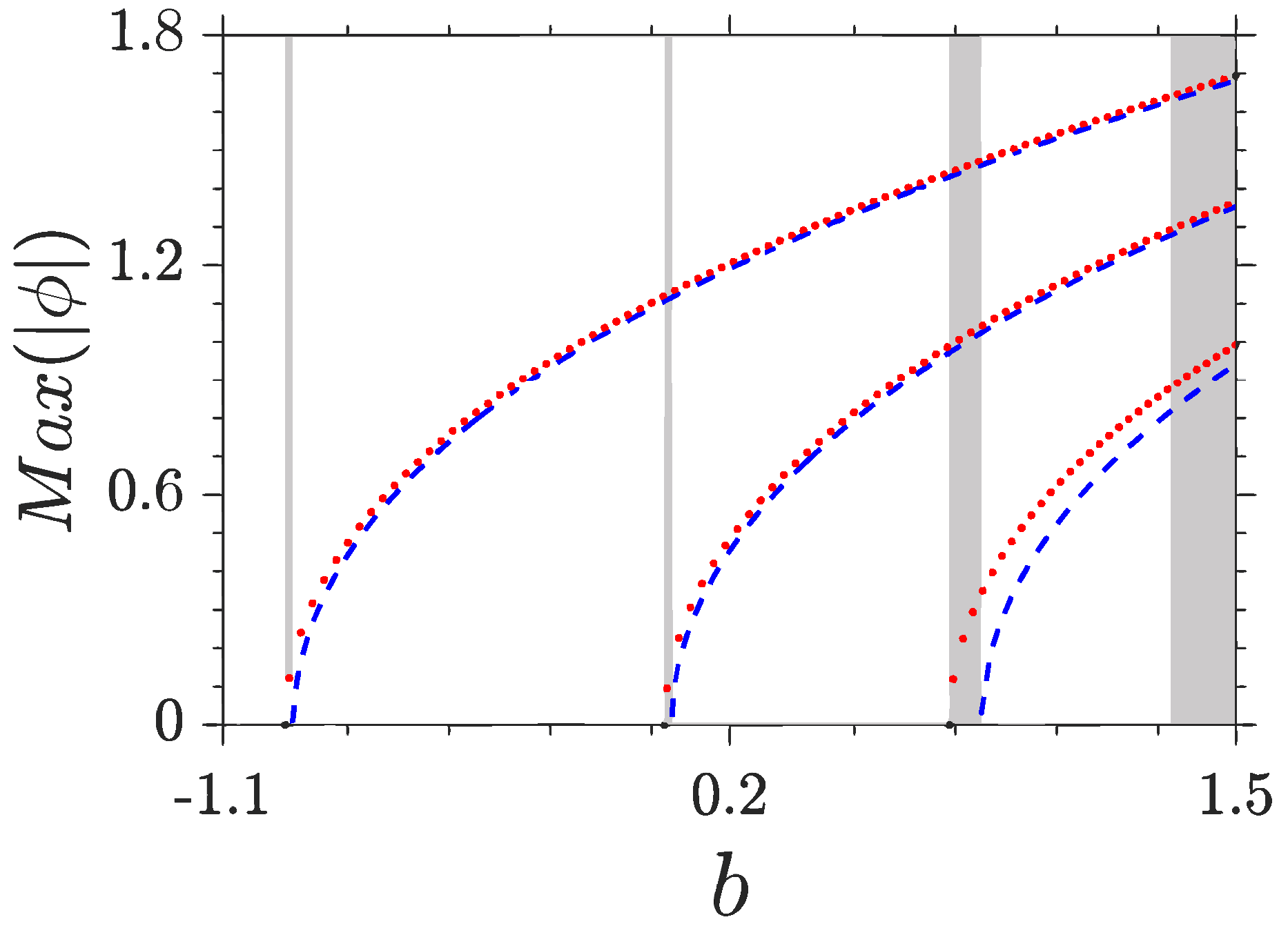 Materials 11 01134 g003