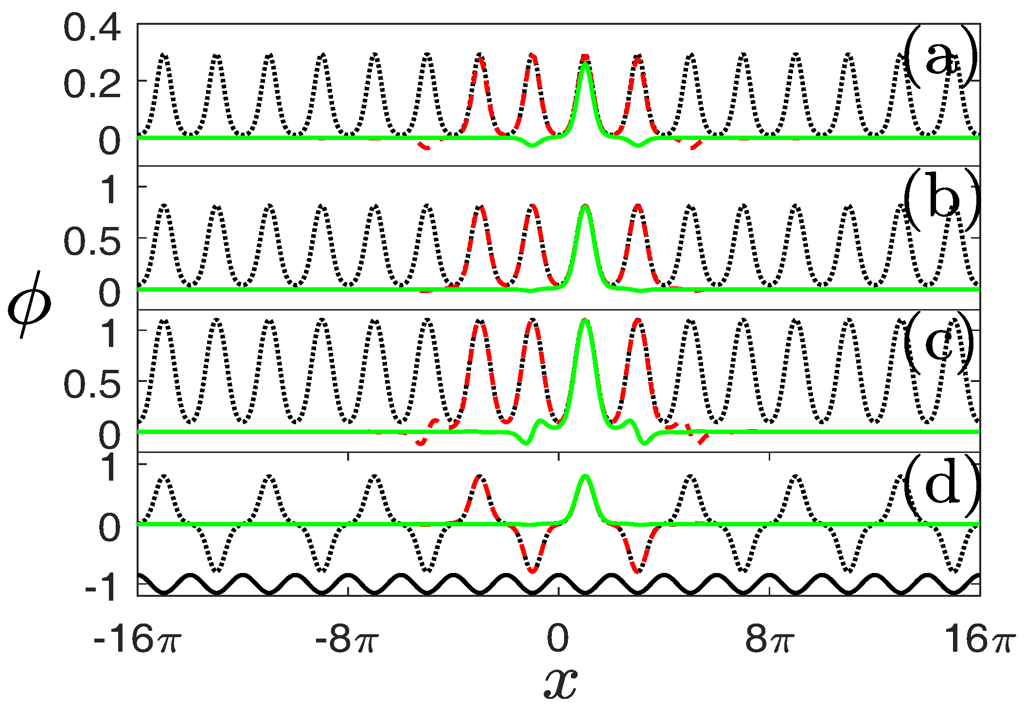 Materials 11 01134 g004