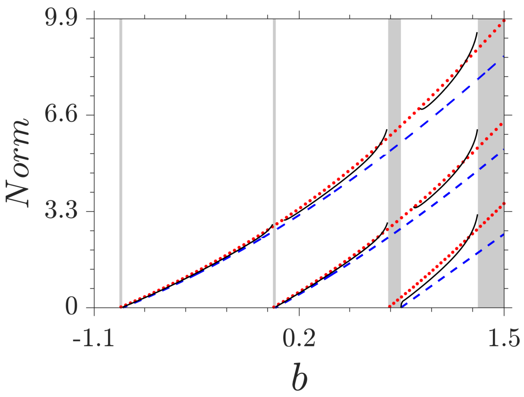 Materials 11 01134 g006