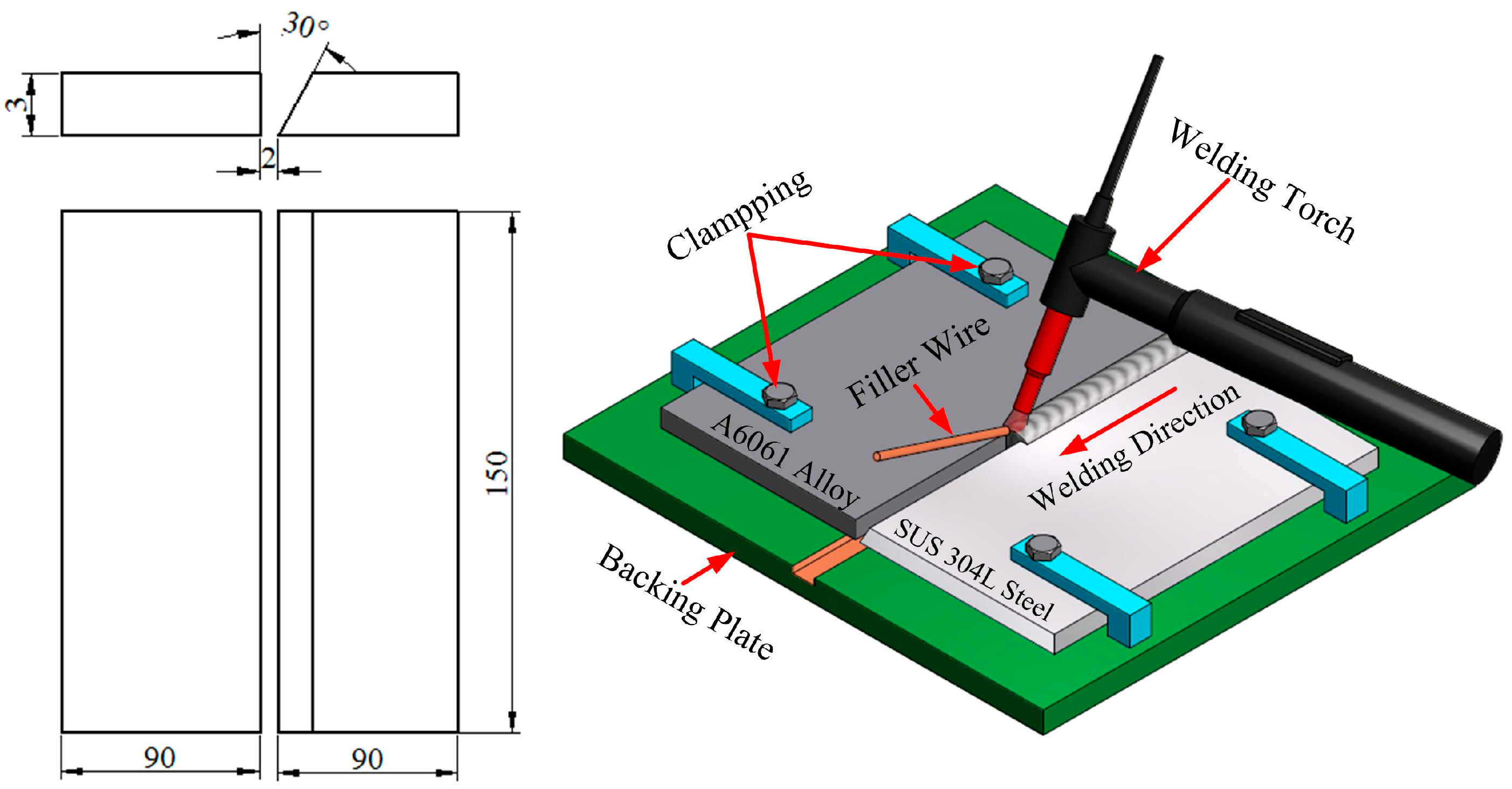 Materials 11 01136 g001 Materials 11 01136 g001