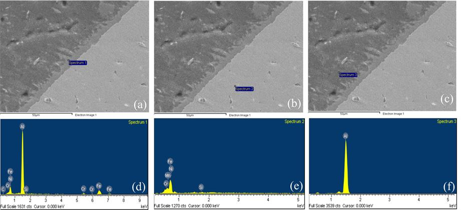 Materials 11 01136 g005 Materials 11 01136 g005