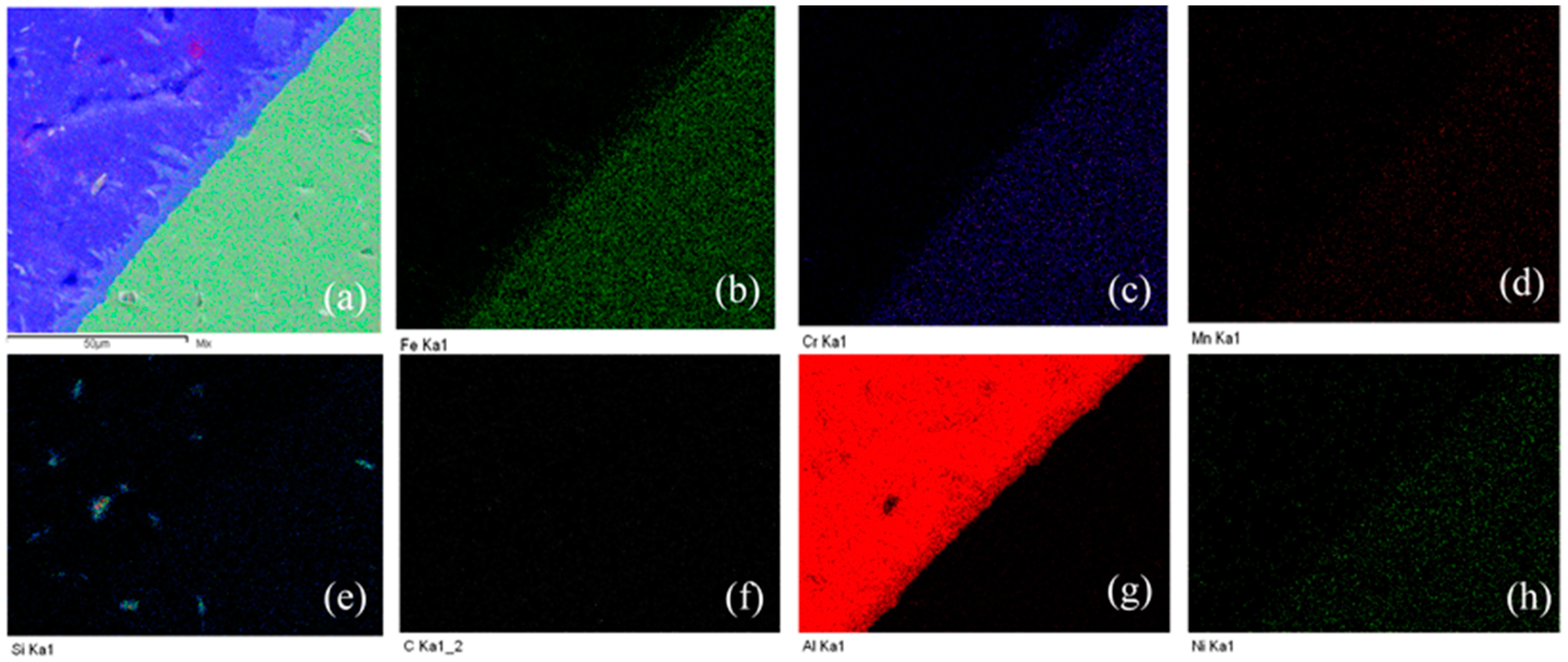 Materials 11 01136 g007 Materials 11 01136 g007