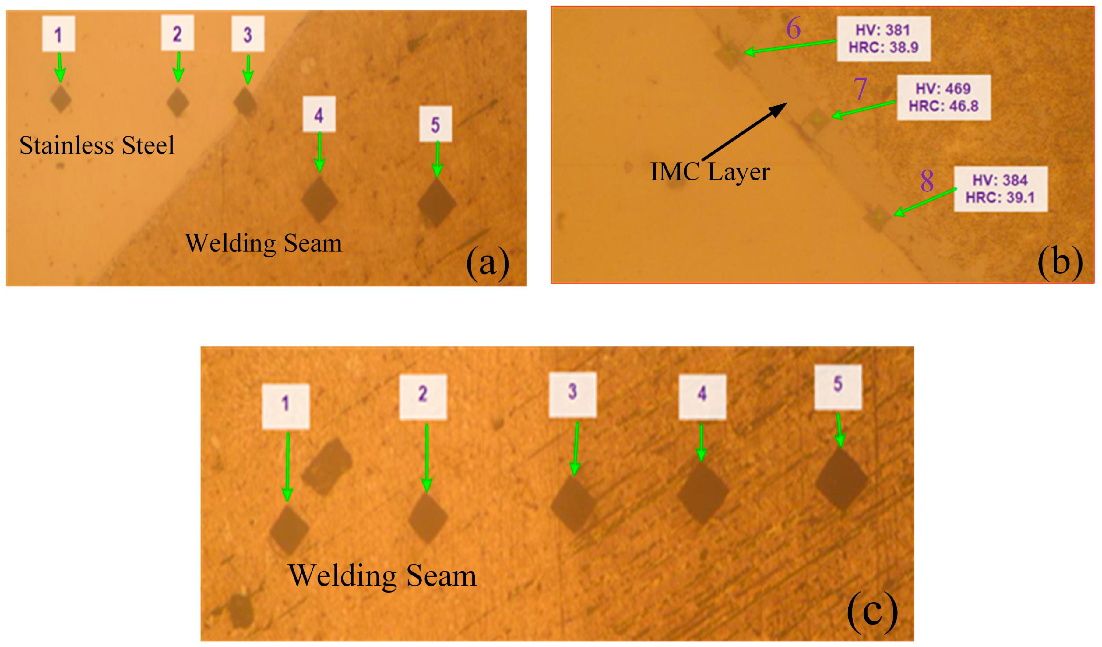 Materials 11 01136 g010 Materials 11 01136 g010