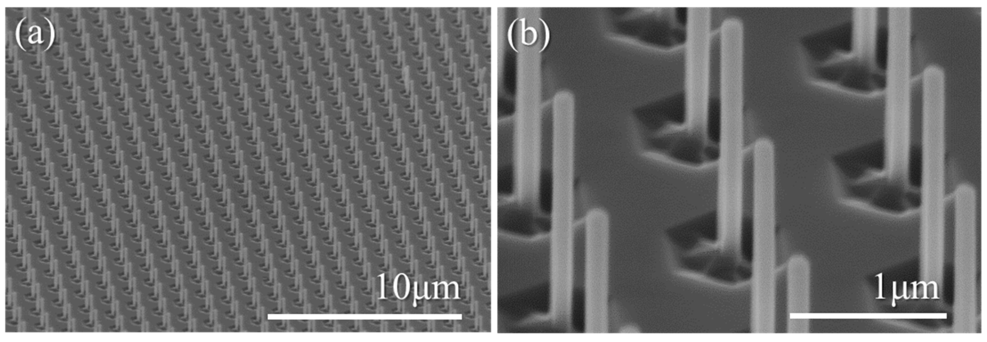 Materials 11 01140 g002