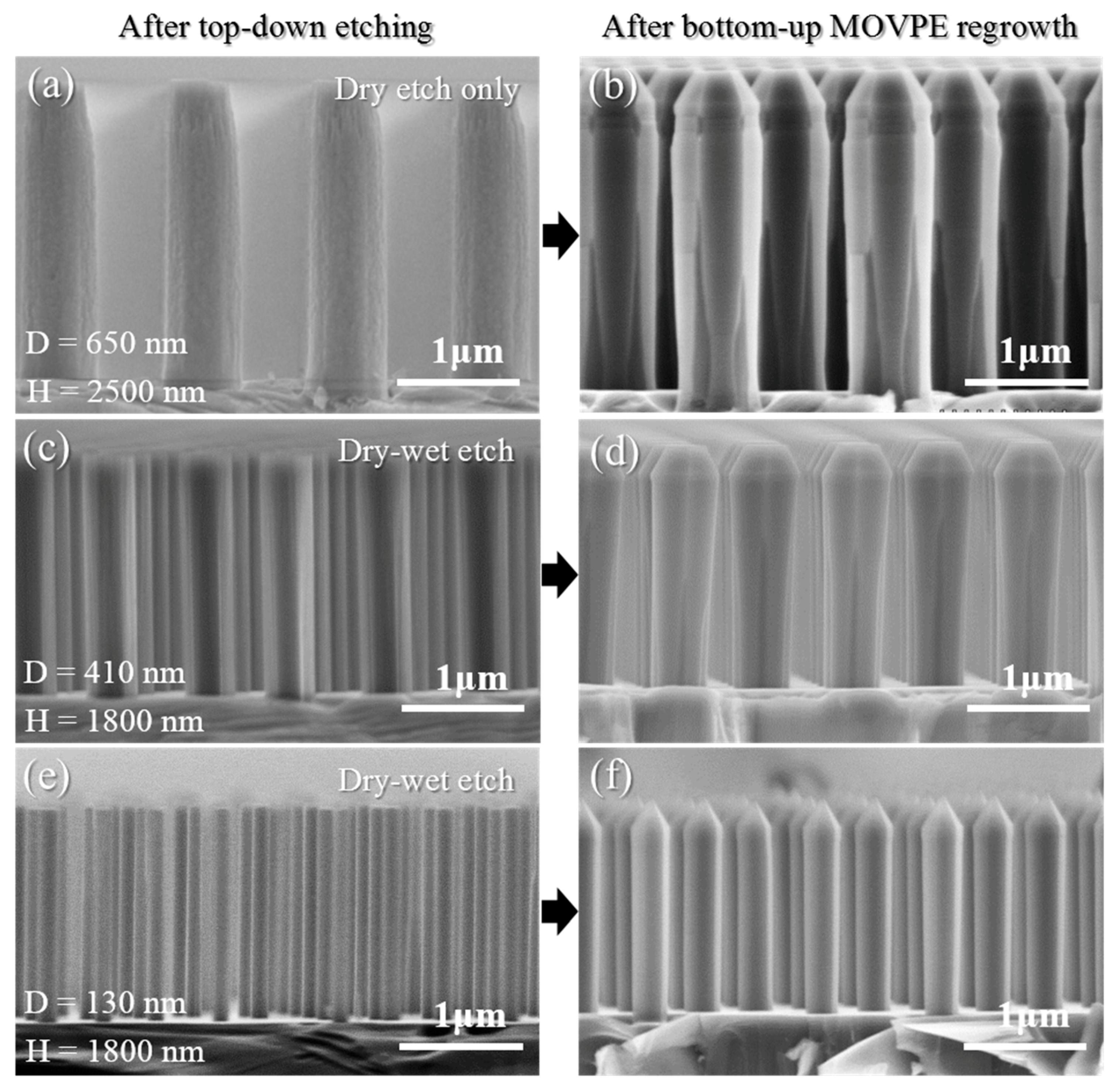 Materials 11 01140 g007