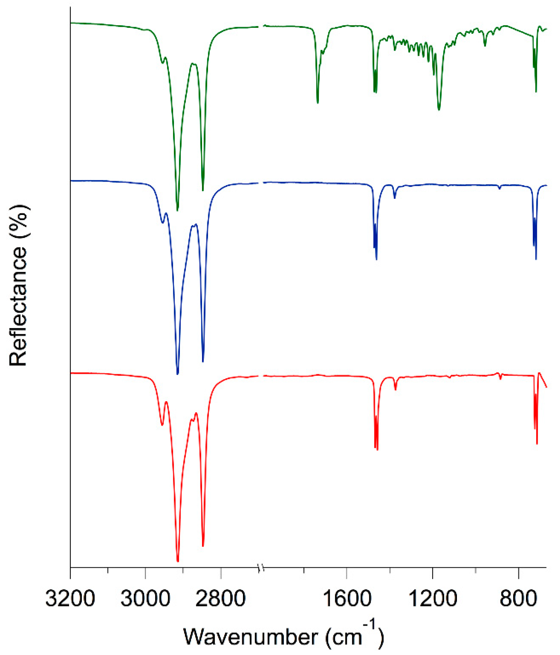 Materials 11 01144 g002