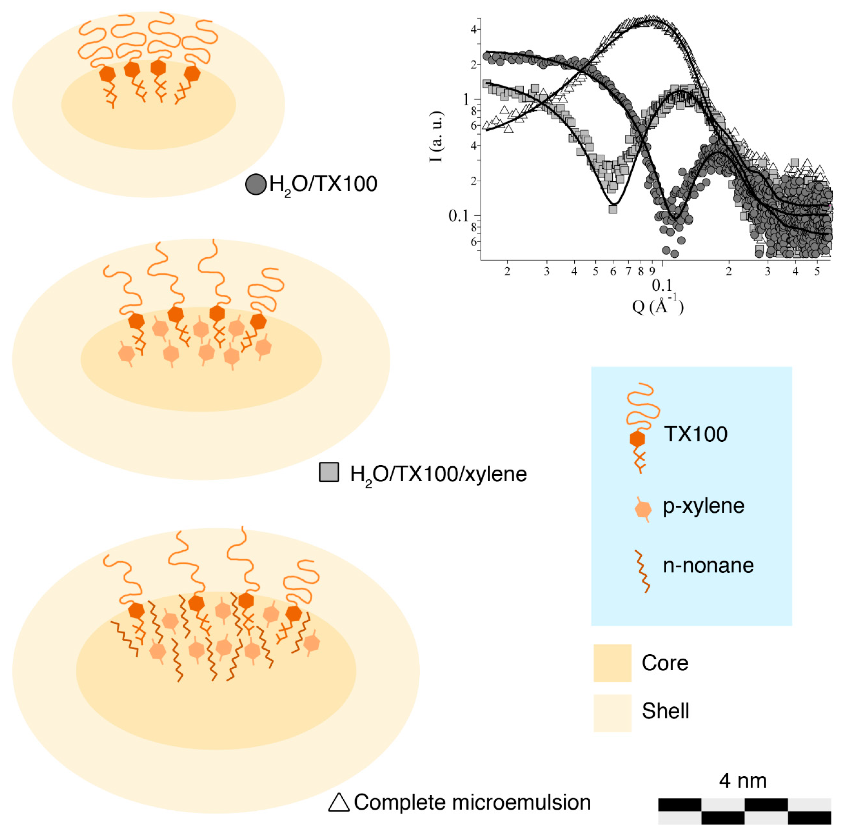 Materials 11 01144 g003