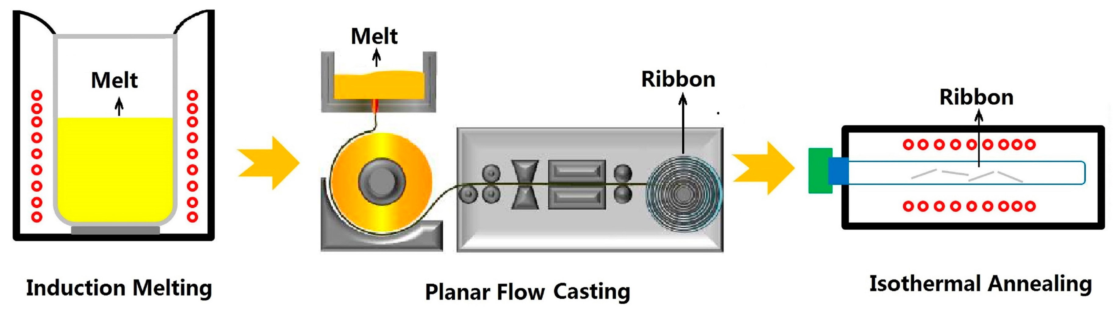 Materials 11 01148 g001