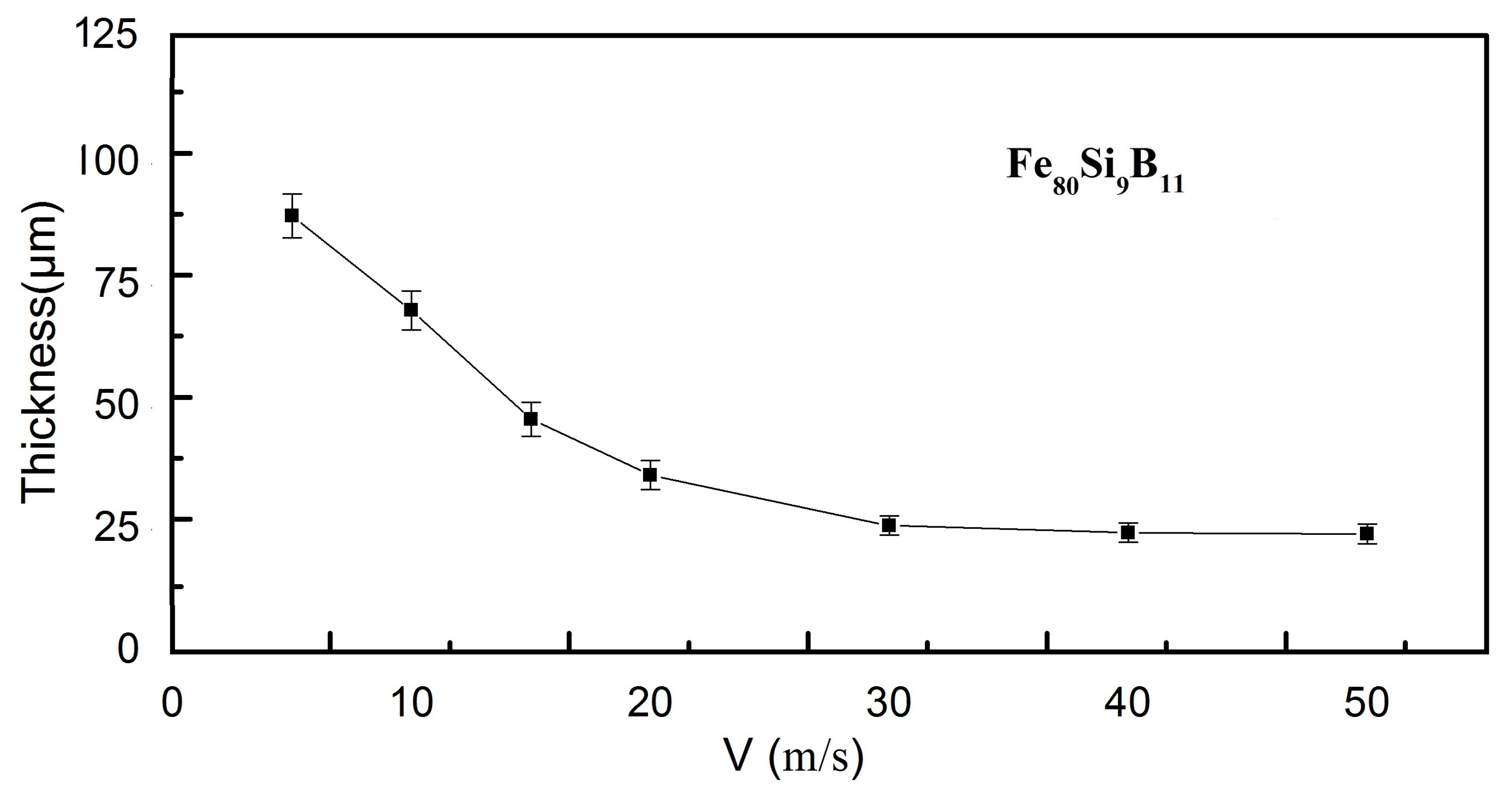 Materials 11 01148 g002