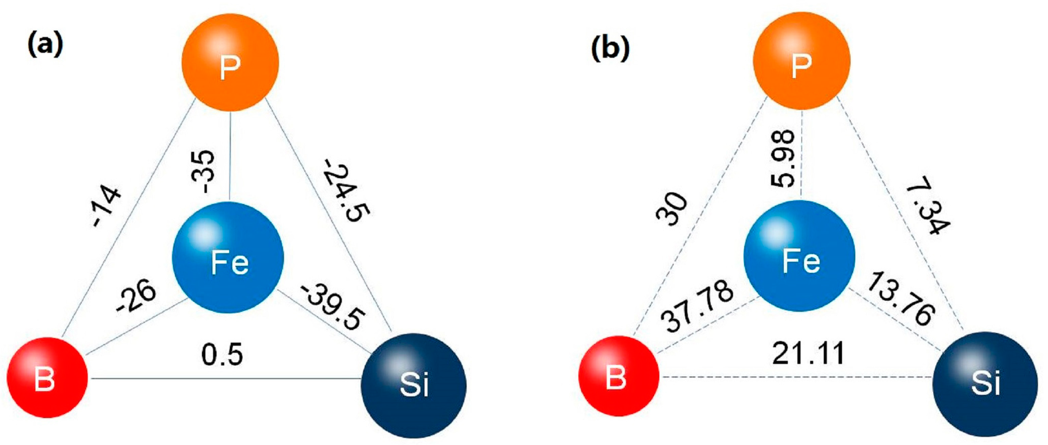 Materials 11 01148 g005
