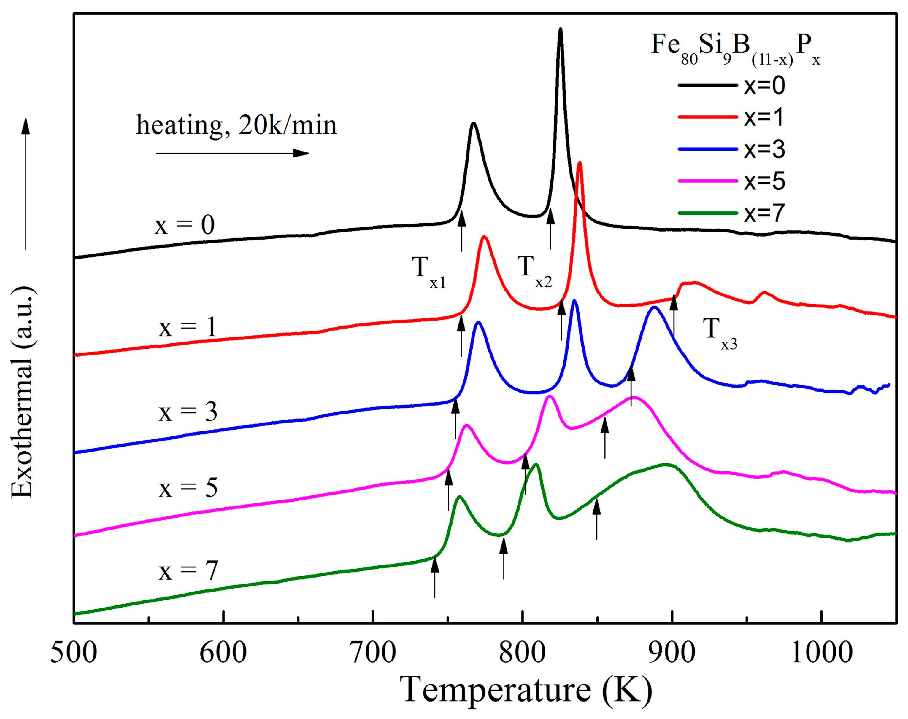Materials 11 01148 g006
