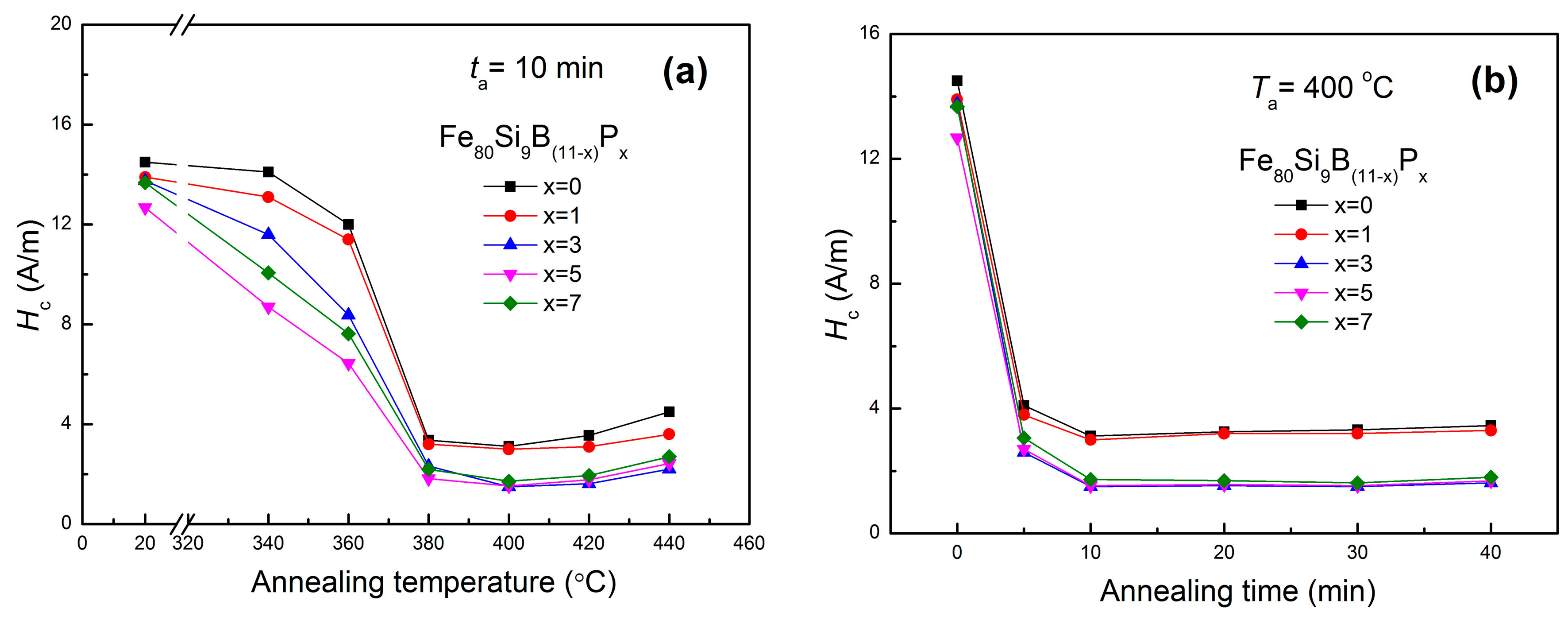 Materials 11 01148 g007