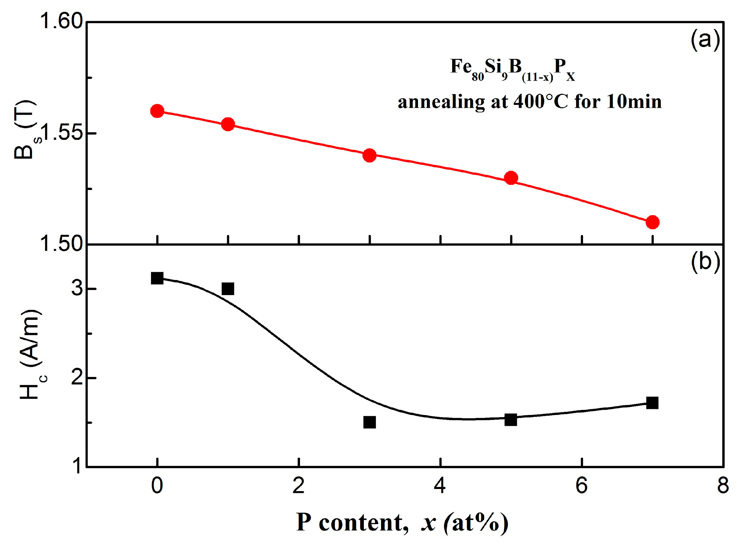 Materials 11 01148 g008