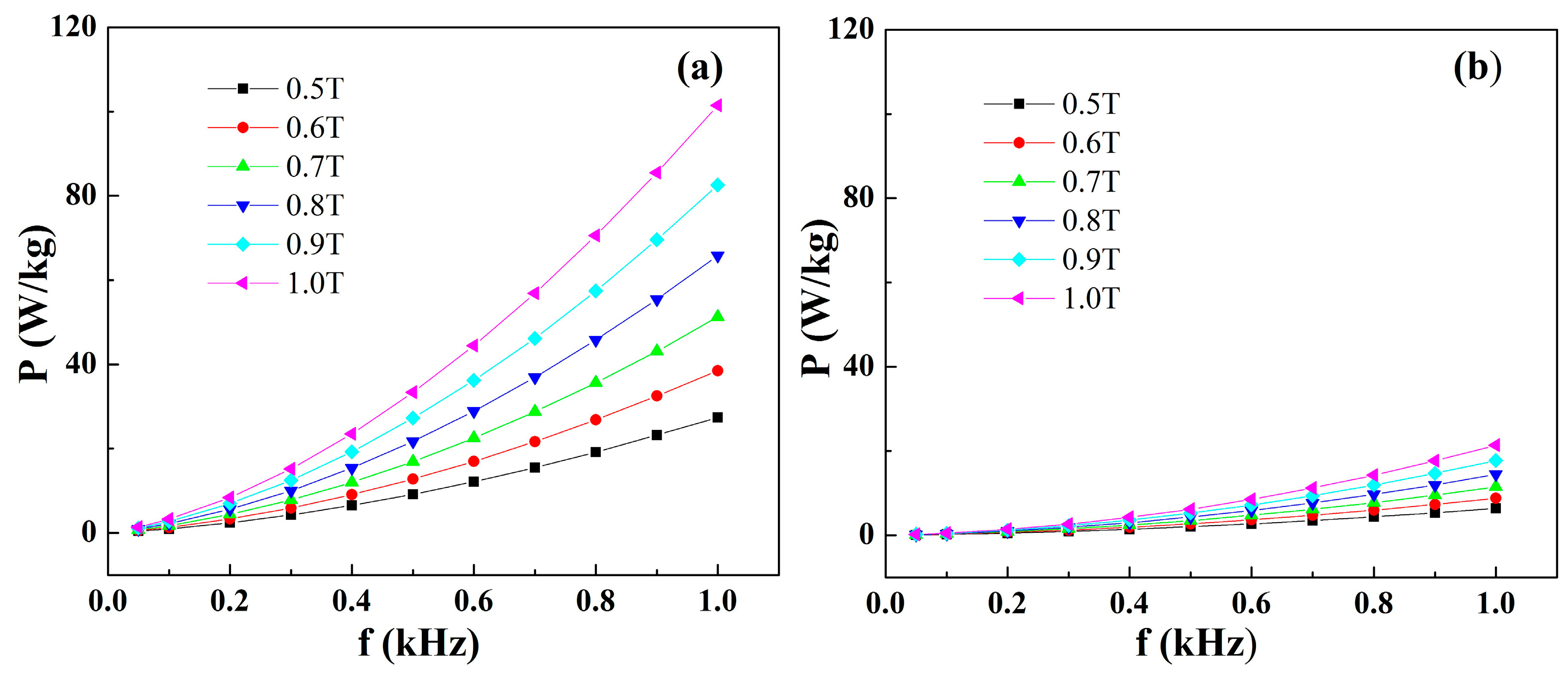 Materials 11 01148 g009