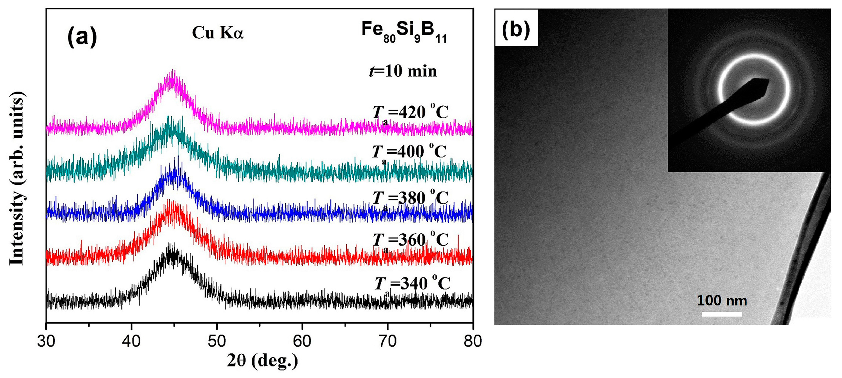 Materials 11 01148 g010