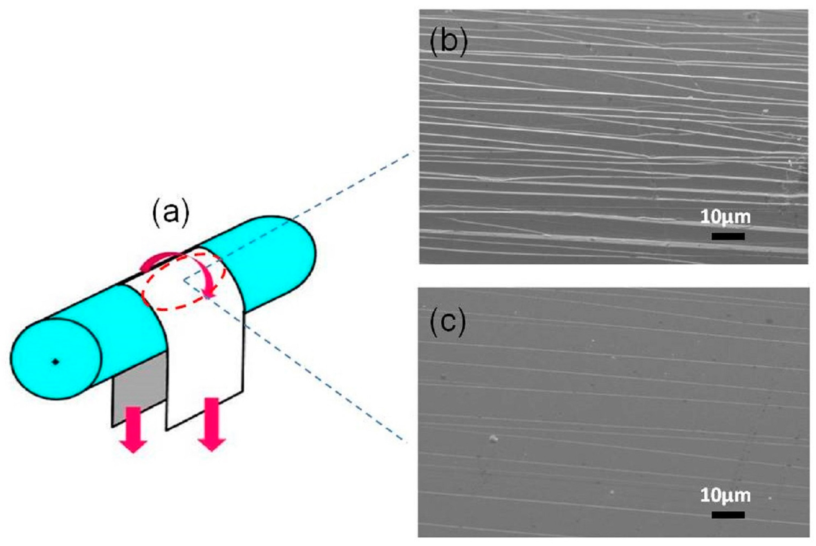 Materials 11 01148 g011