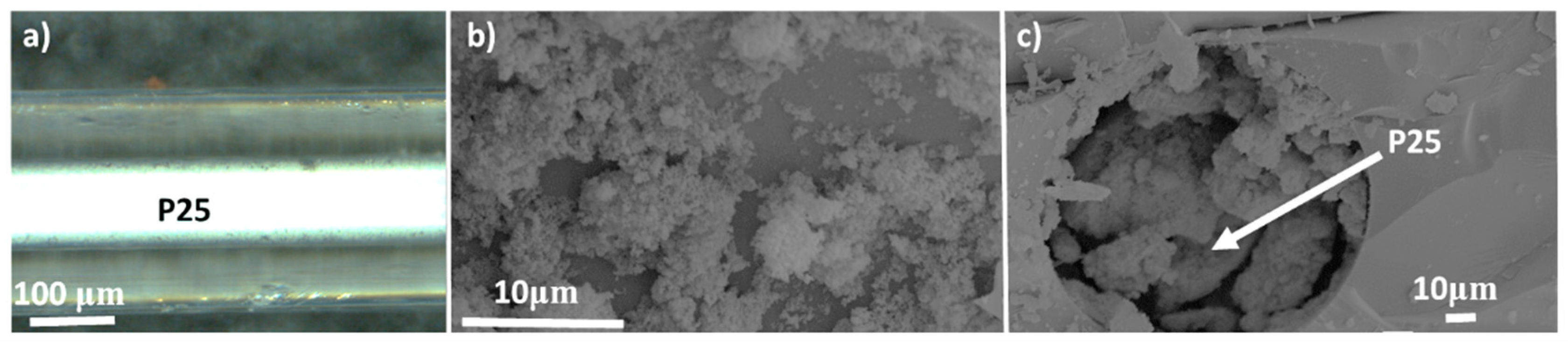 Materials 11 01149 g002 Materials 11 01149 g002