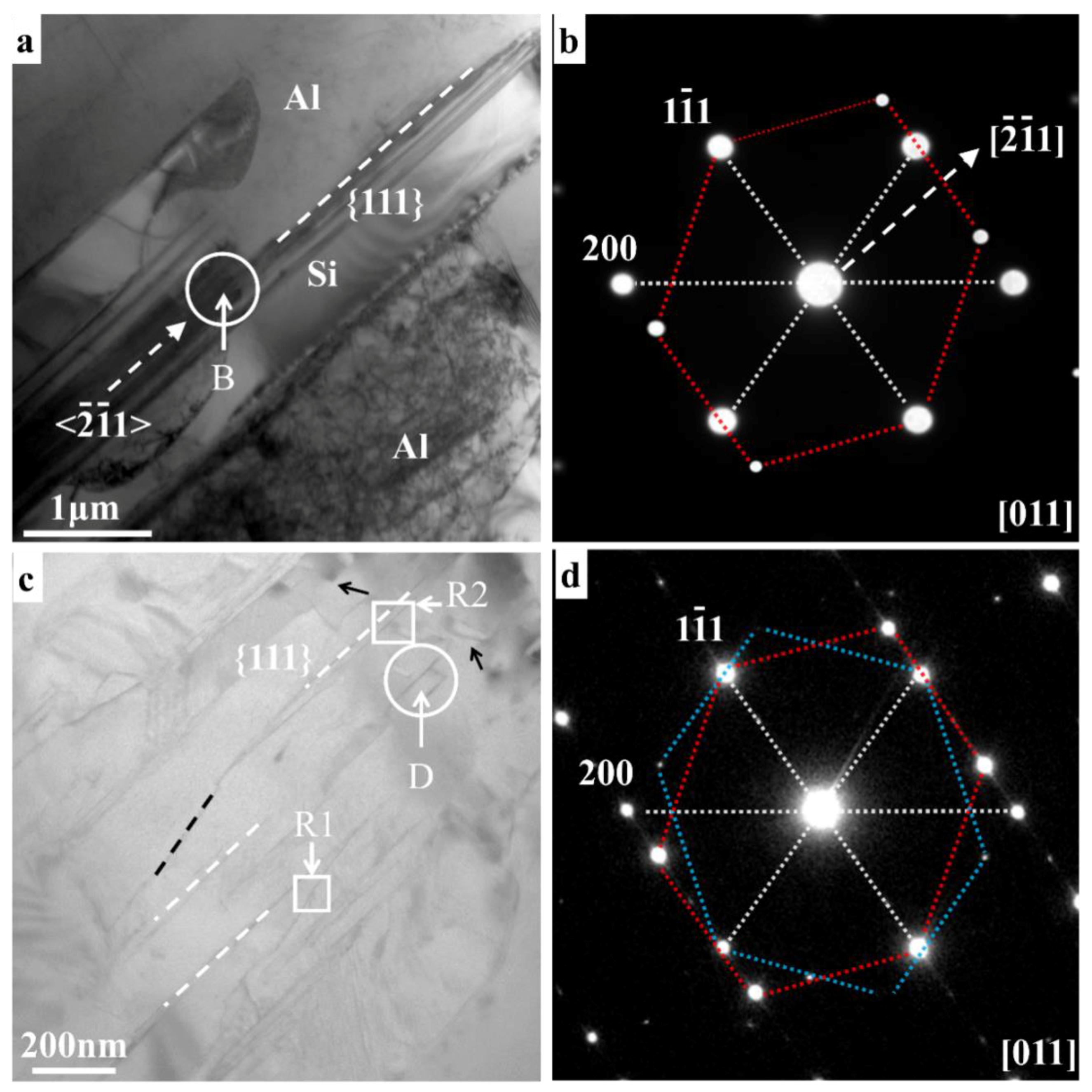 Materials 11 01151 g001