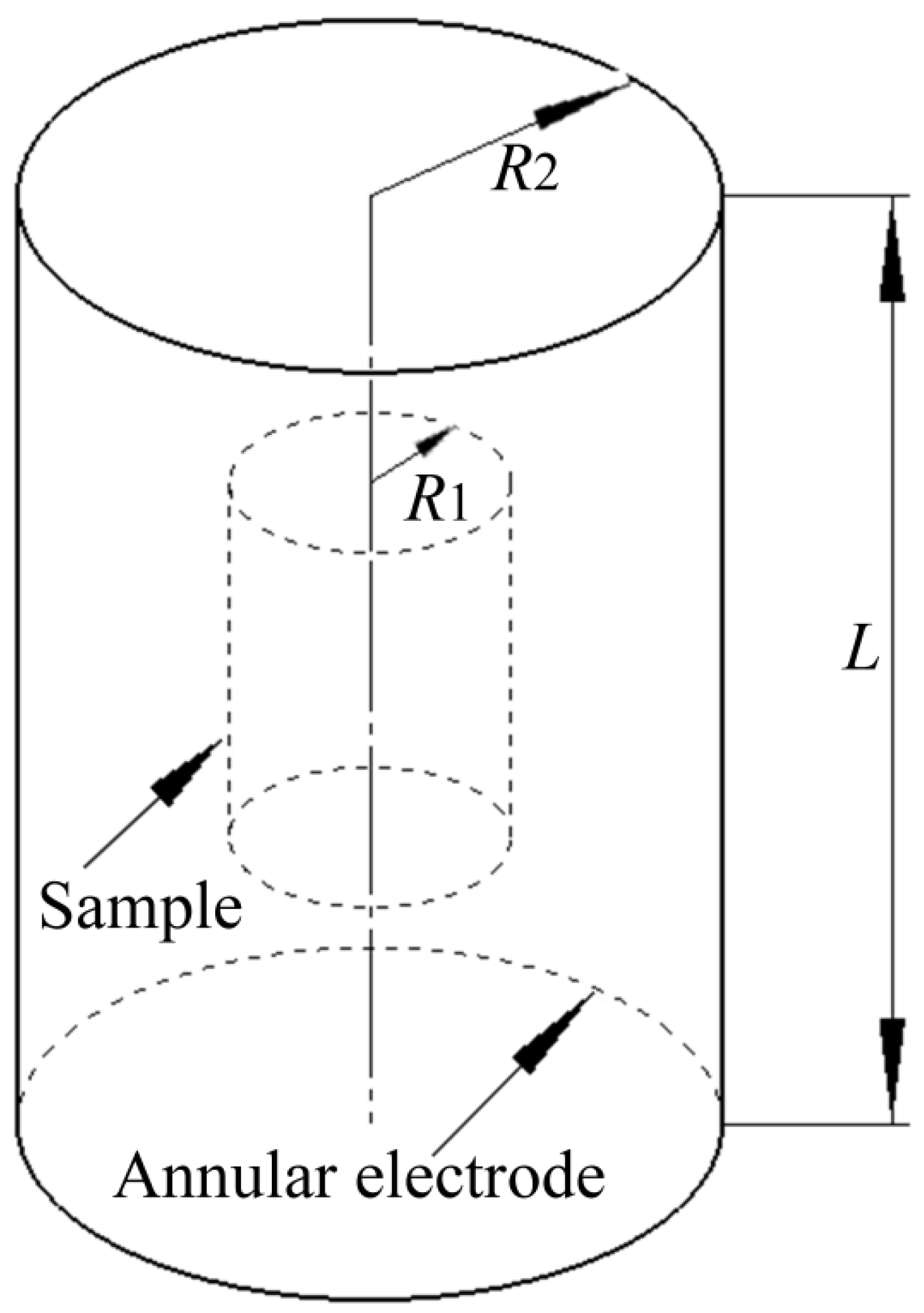 Materials 11 01153 g003