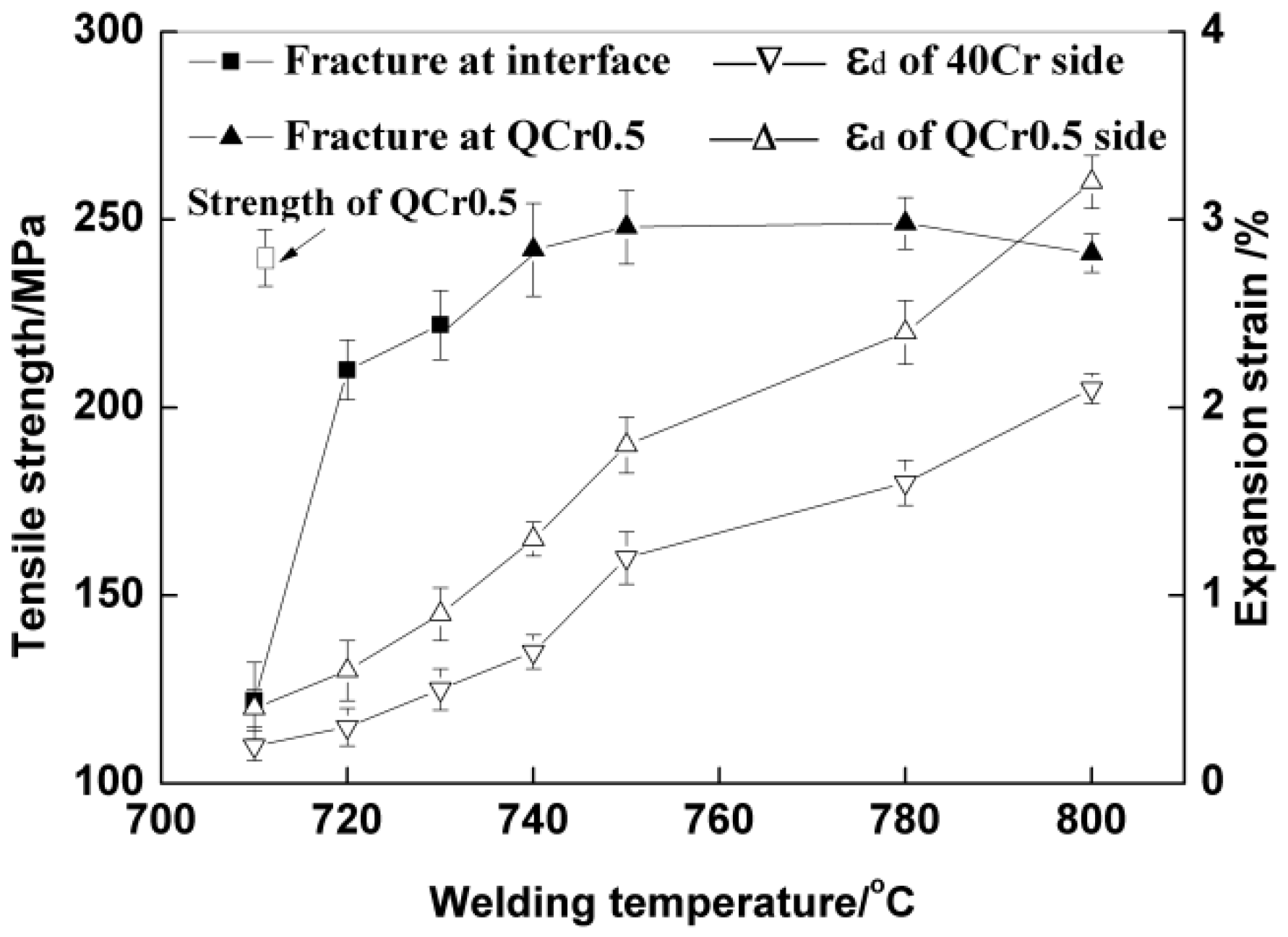 Materials 11 01153 g010